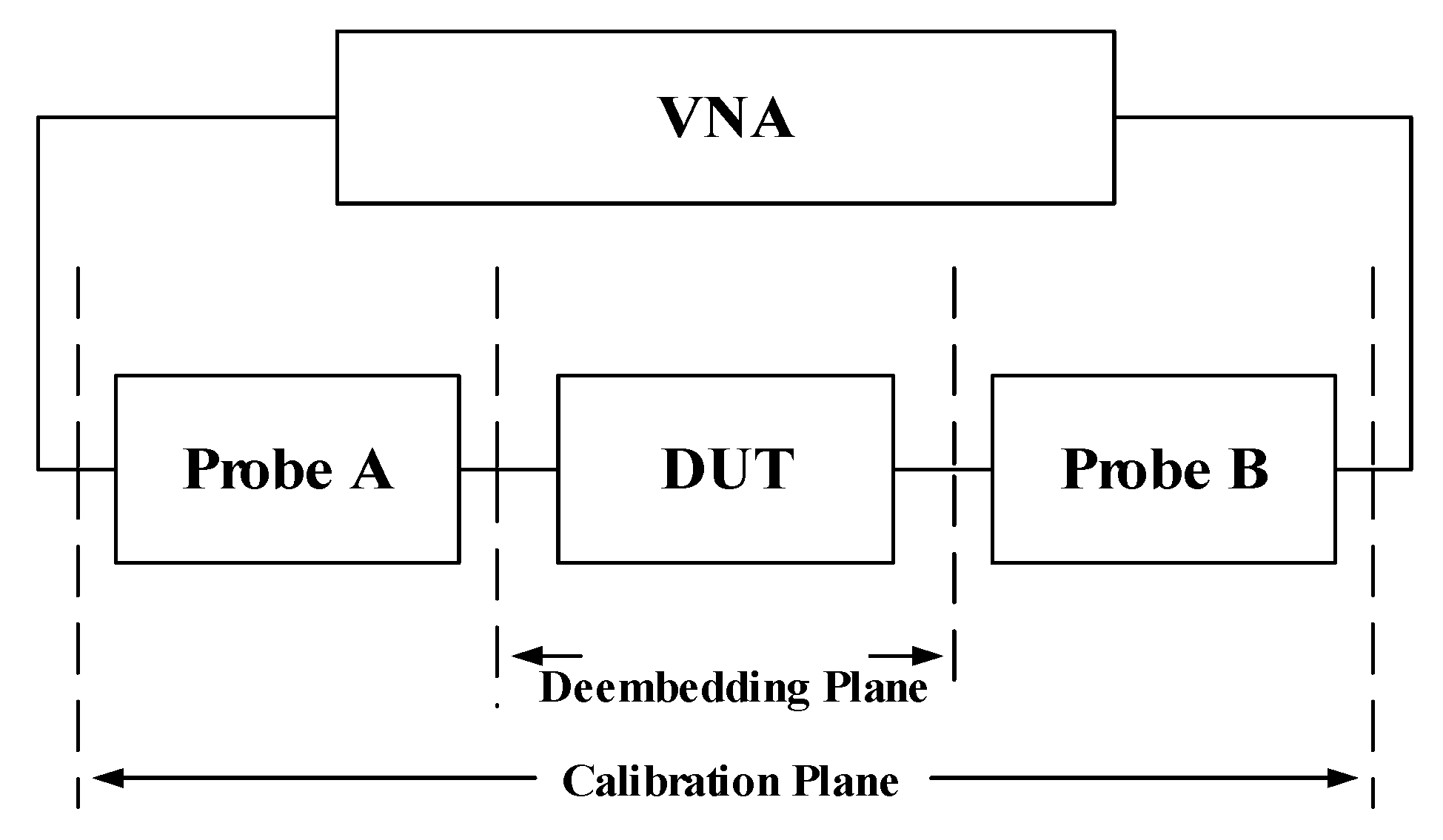 Electronics 07 00208 g010 550