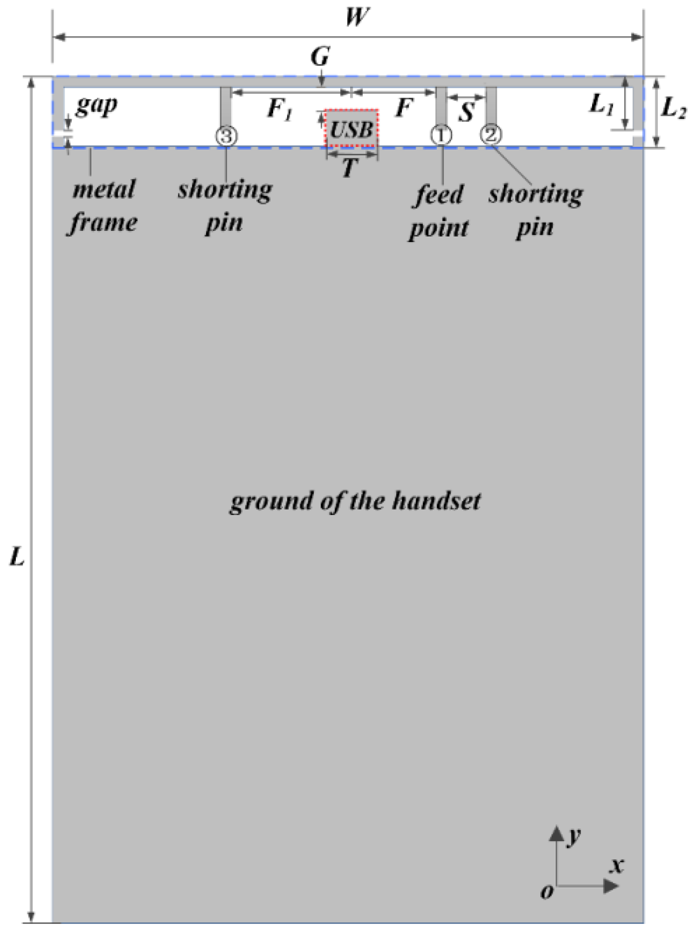 Electronics 07 00209 g001 Electronics 07 00209 g001