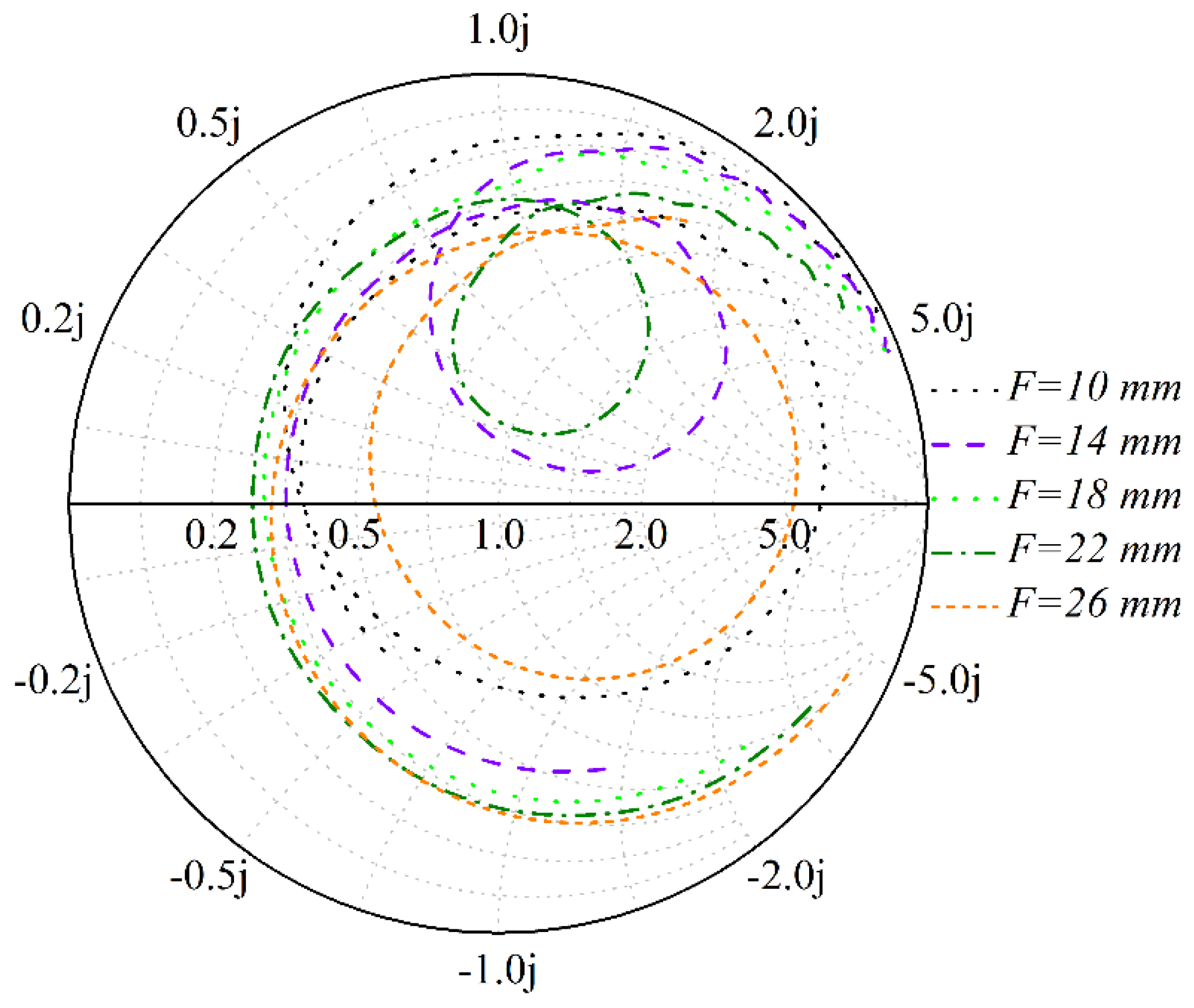 Electronics 07 00209 g004 Electronics 07 00209 g004