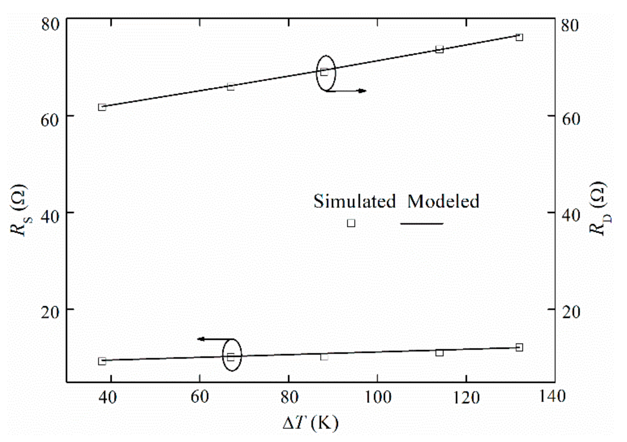 Electronics 07 00210 g006 Electronics 07 00210 g006