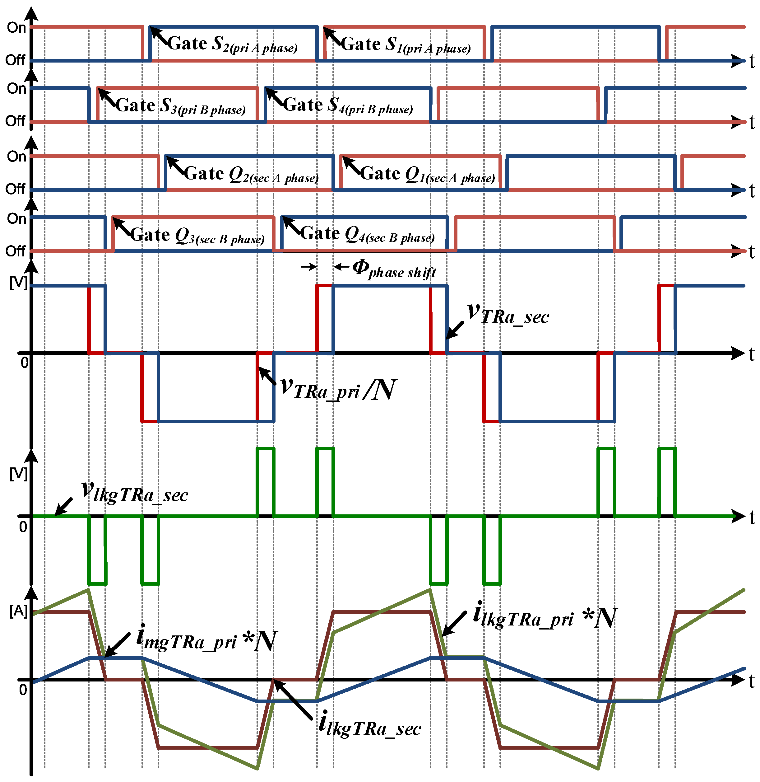 Electronics 07 00214 g004
