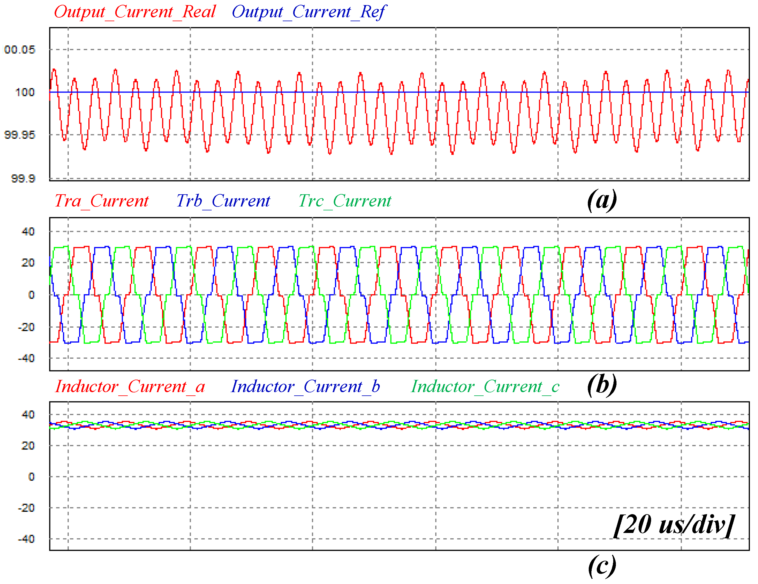 Electronics 07 00214 g015