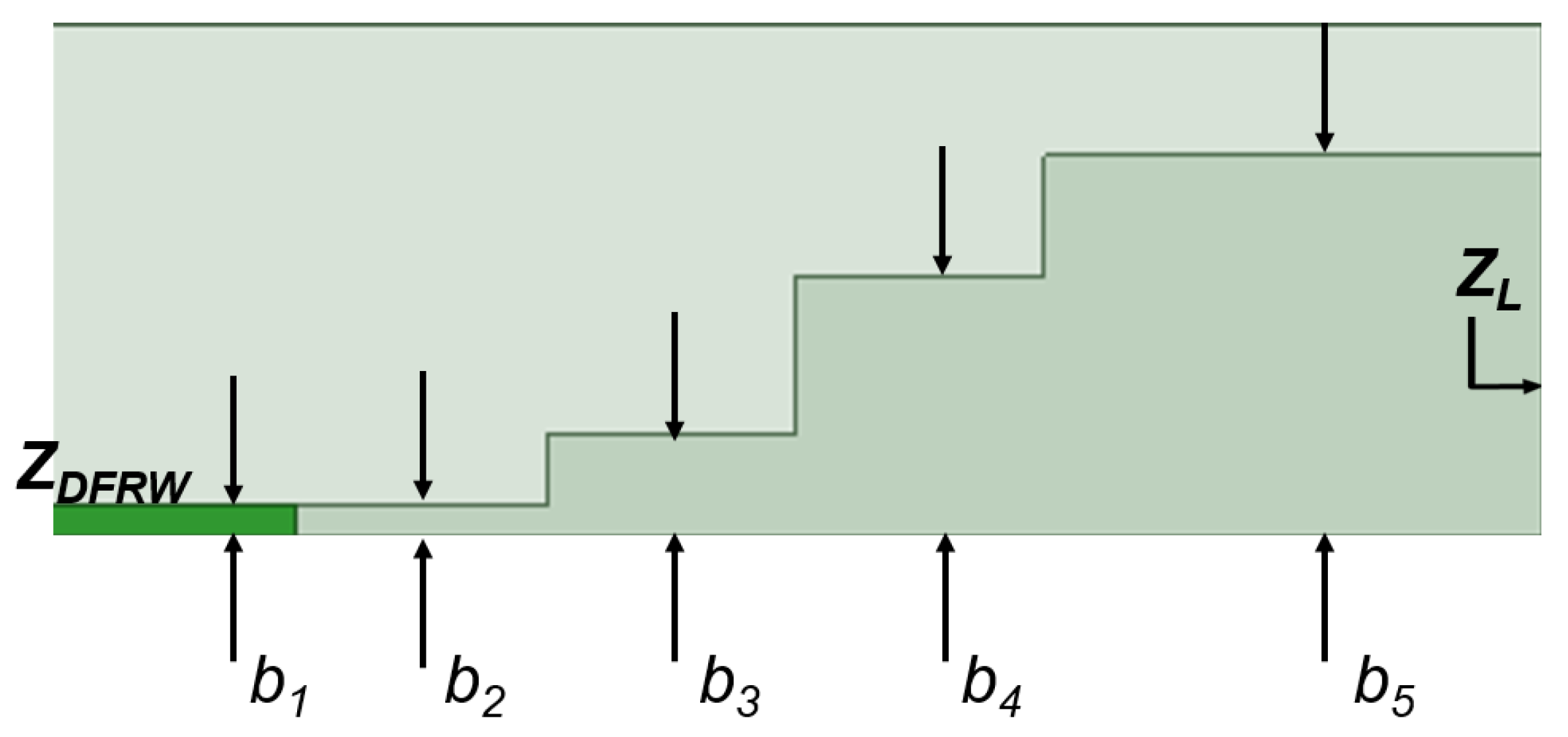 Electronics 07 00215 g002 550