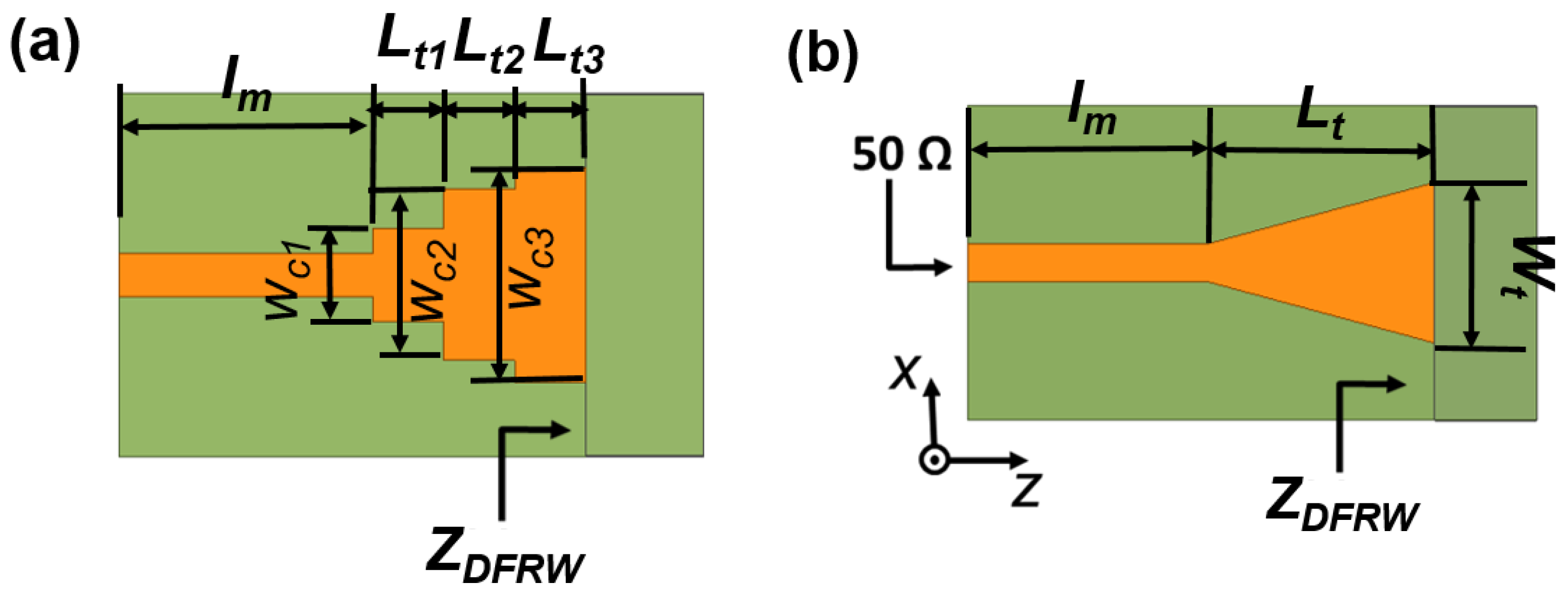 Electronics 07 00215 g003 550