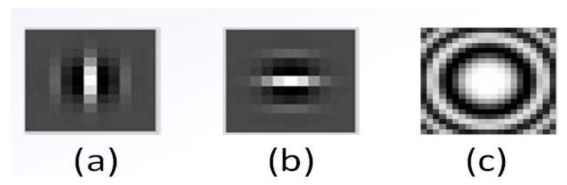 Electronics 07 00216 g006 Electronics 07 00216 g006