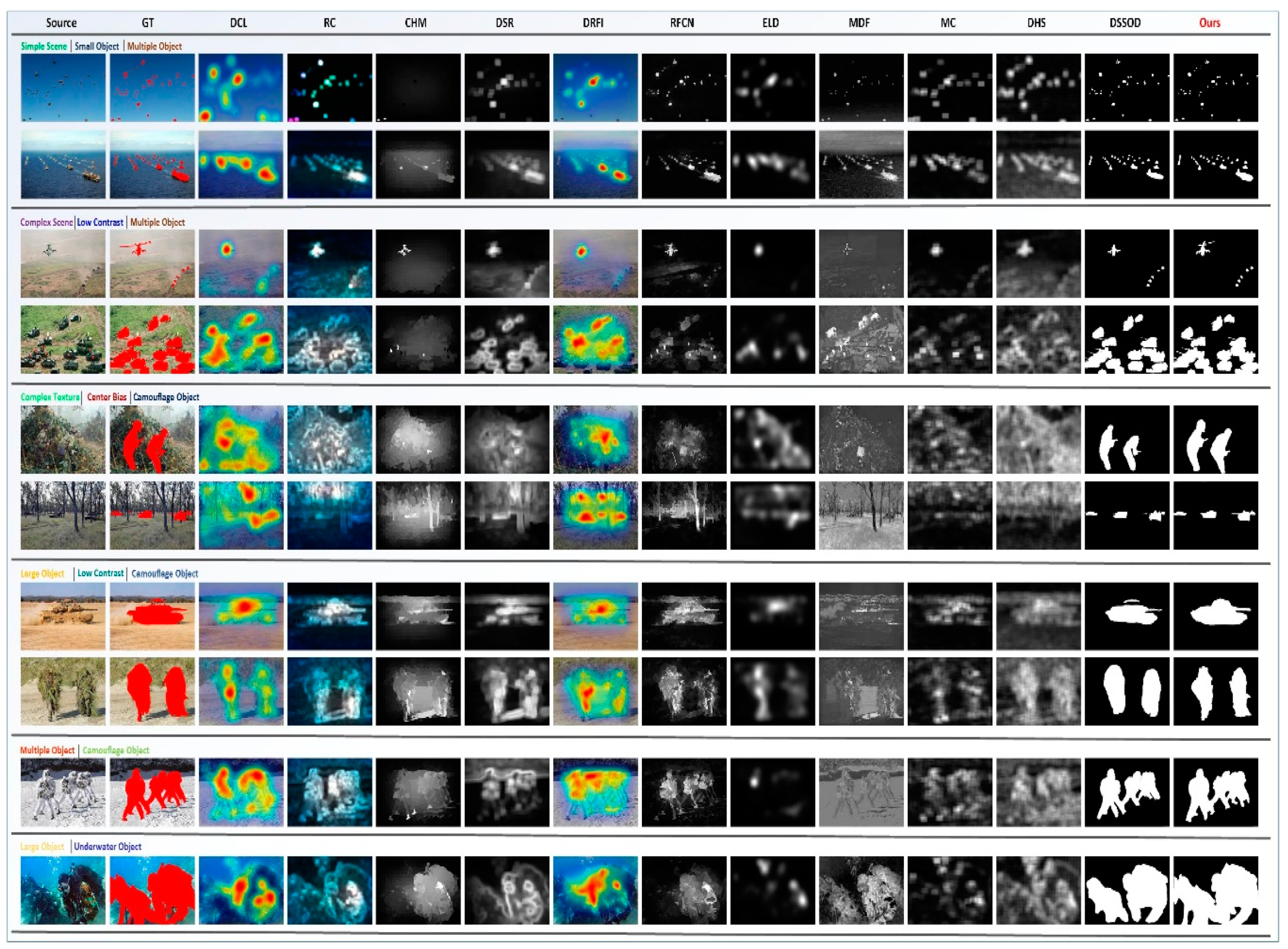 Electronics 07 00216 g012 Electronics 07 00216 g012