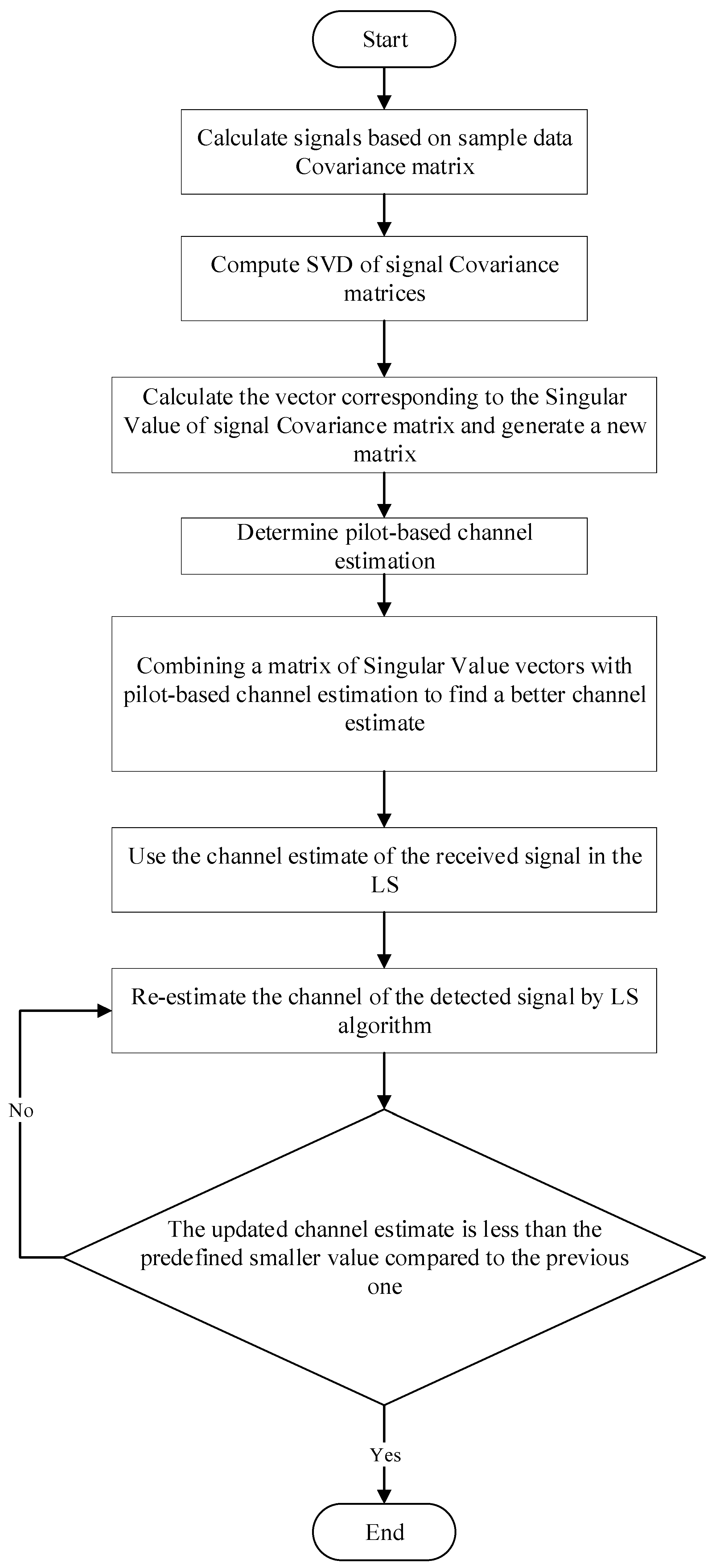 Electronics 07 00218 g002