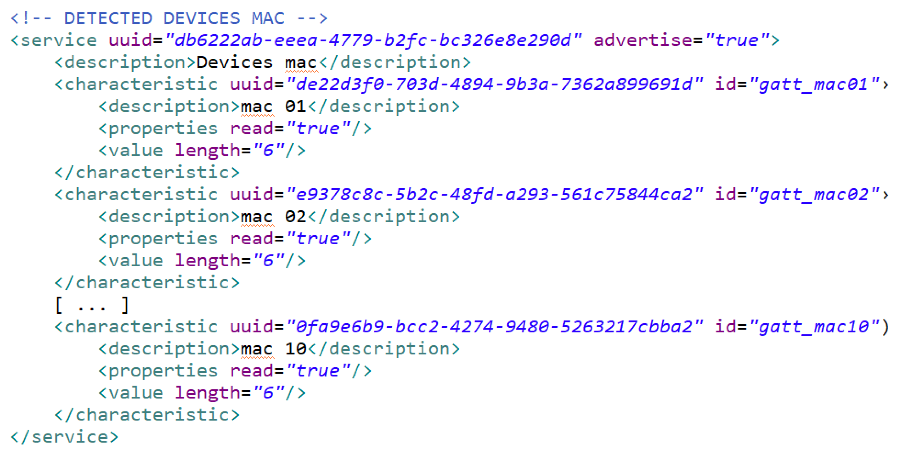 Electronics 07 00220 g003