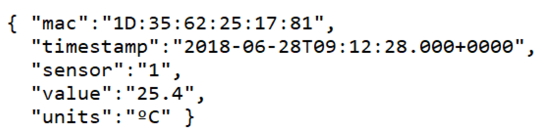 Electronics 07 00220 g004