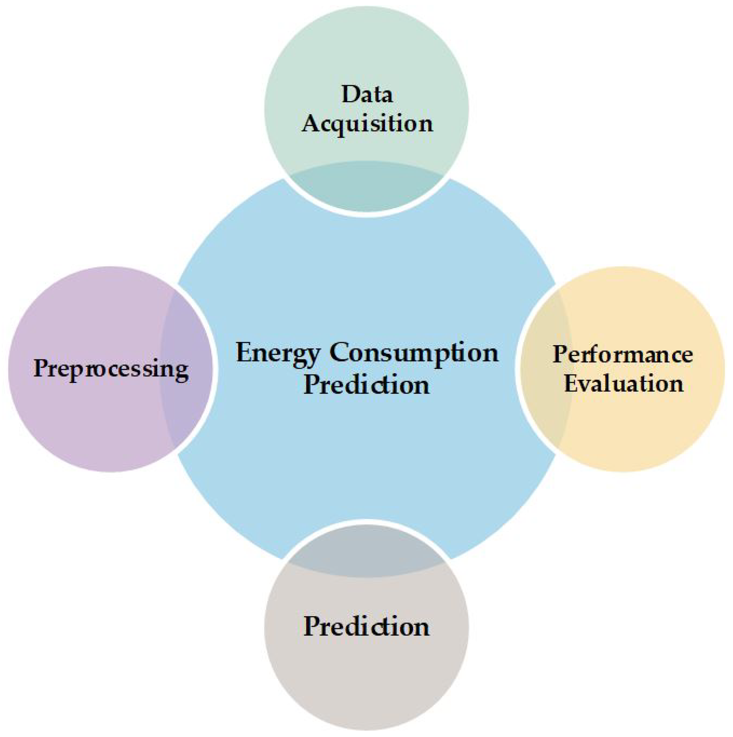 Electronics 07 00222 g002 Electronics 07 00222 g002