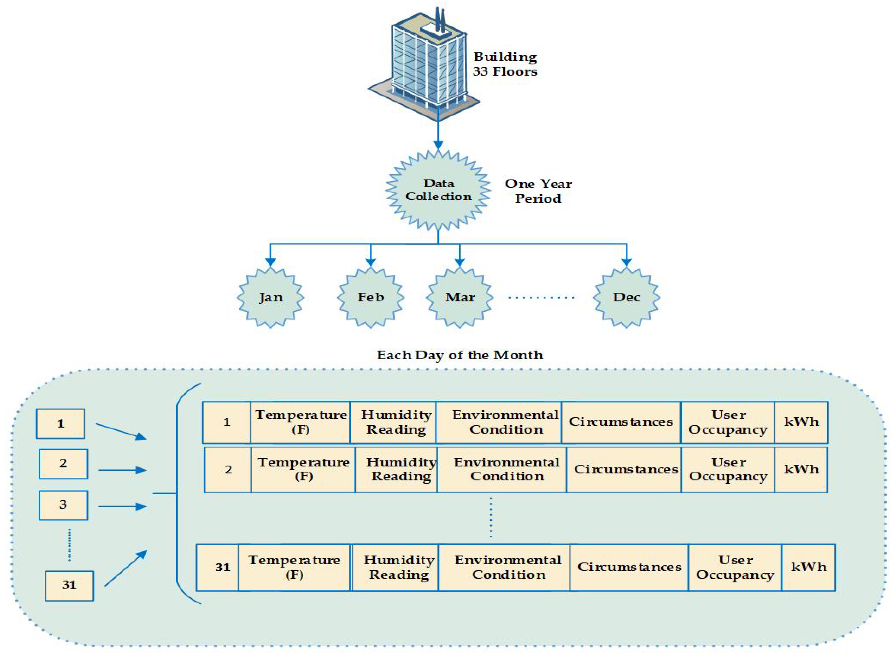Electronics 07 00222 g004 Electronics 07 00222 g004