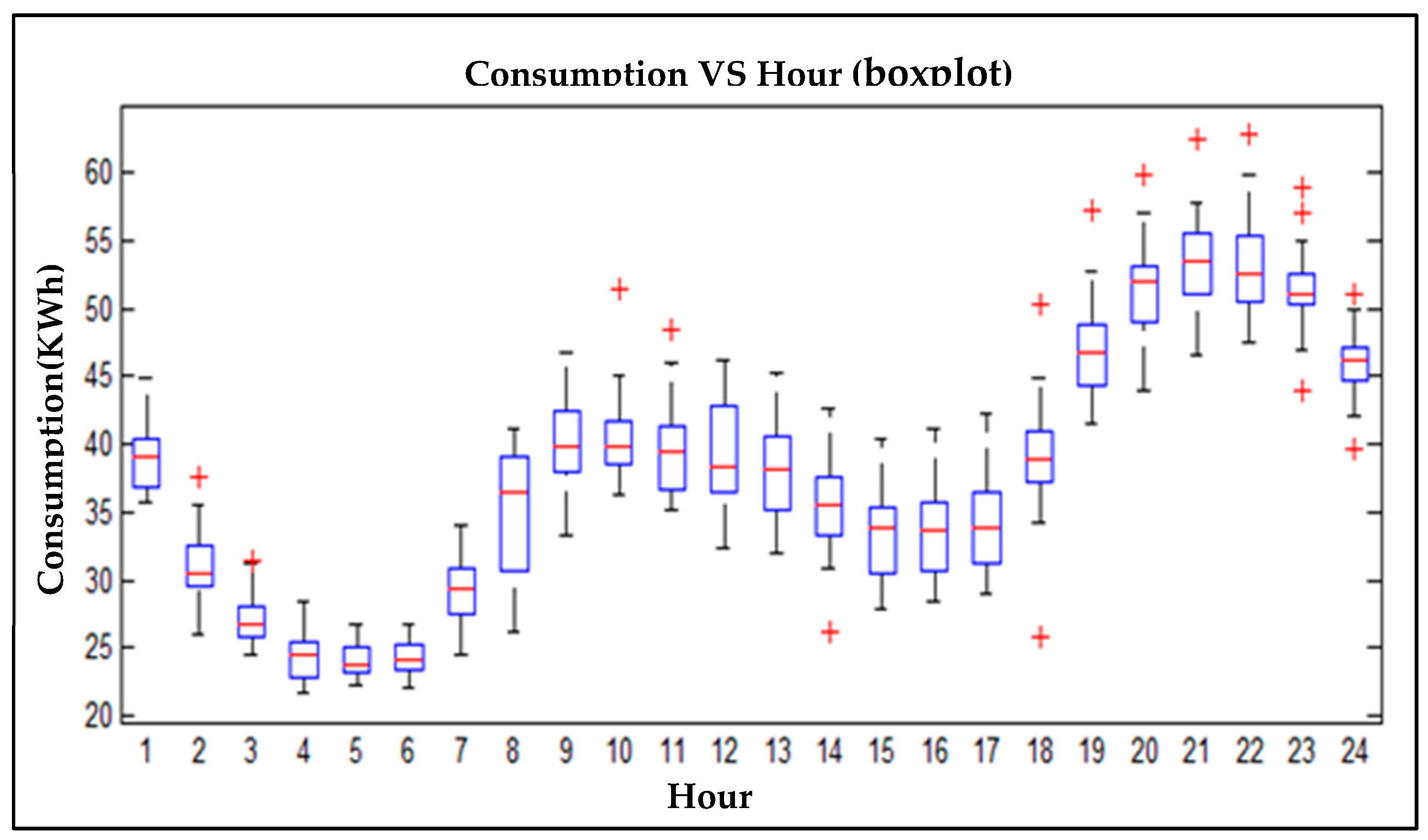 Electronics 07 00222 g005 Electronics 07 00222 g005