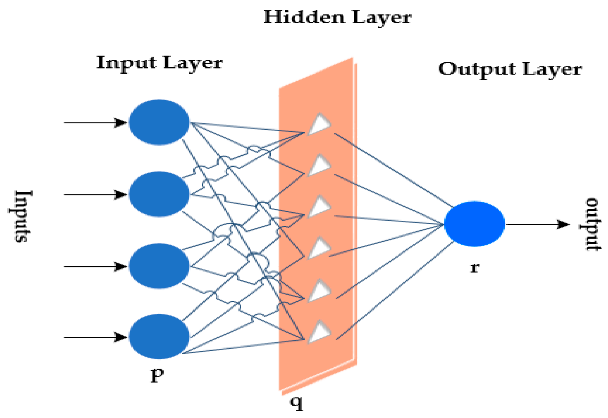 Electronics 07 00222 g006 Electronics 07 00222 g006