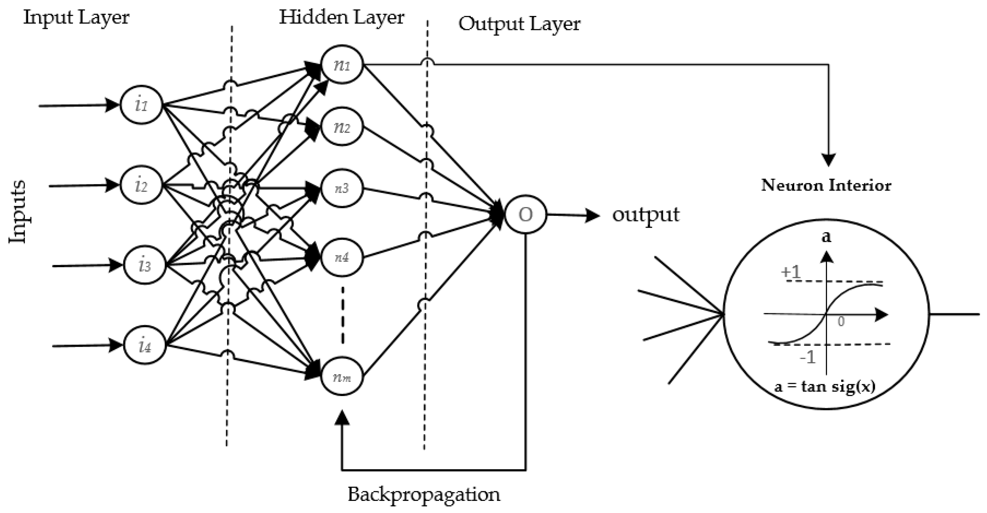 Electronics 07 00222 g008 Electronics 07 00222 g008