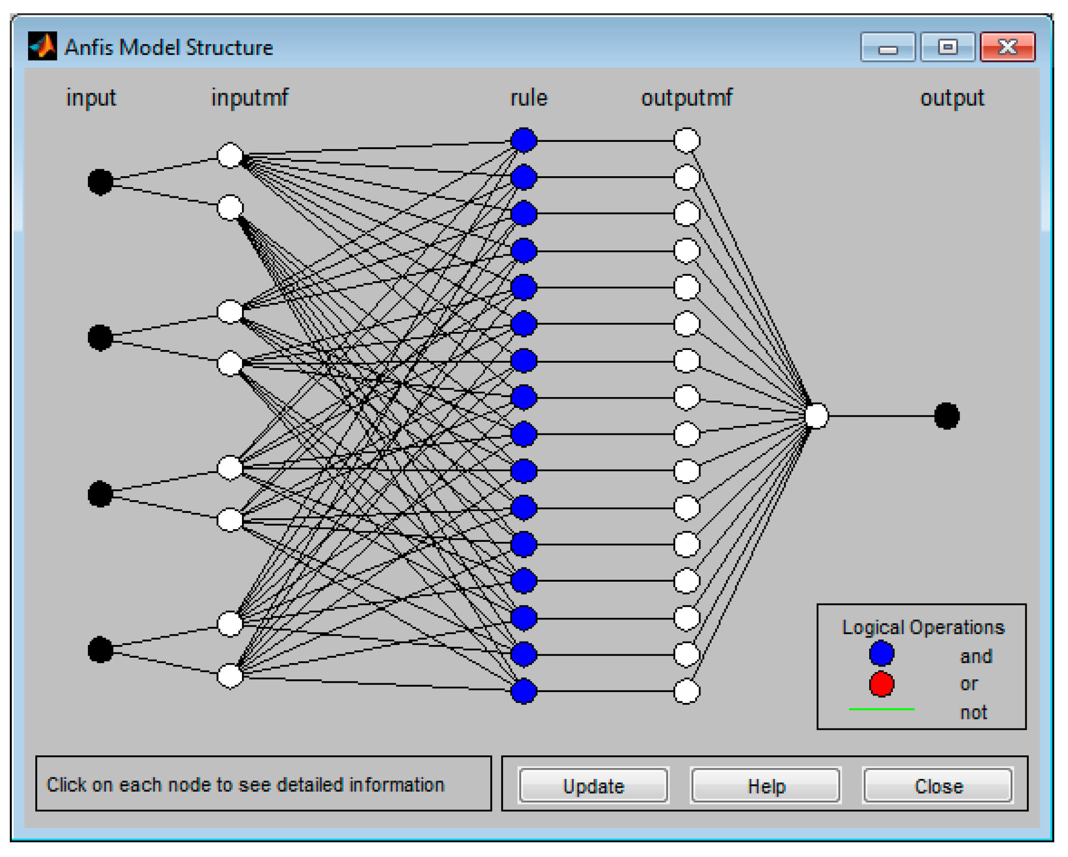 Electronics 07 00222 g013 Electronics 07 00222 g013