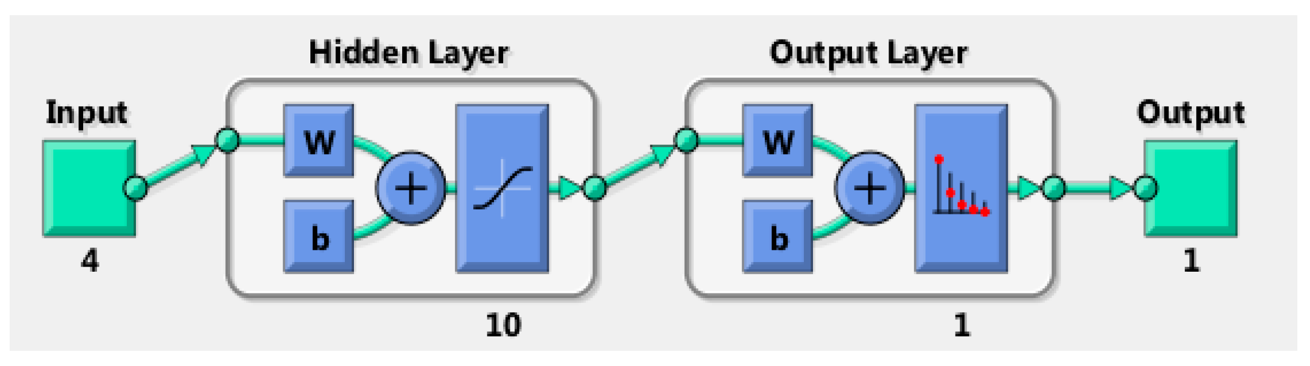 Electronics 07 00222 g018 Electronics 07 00222 g018