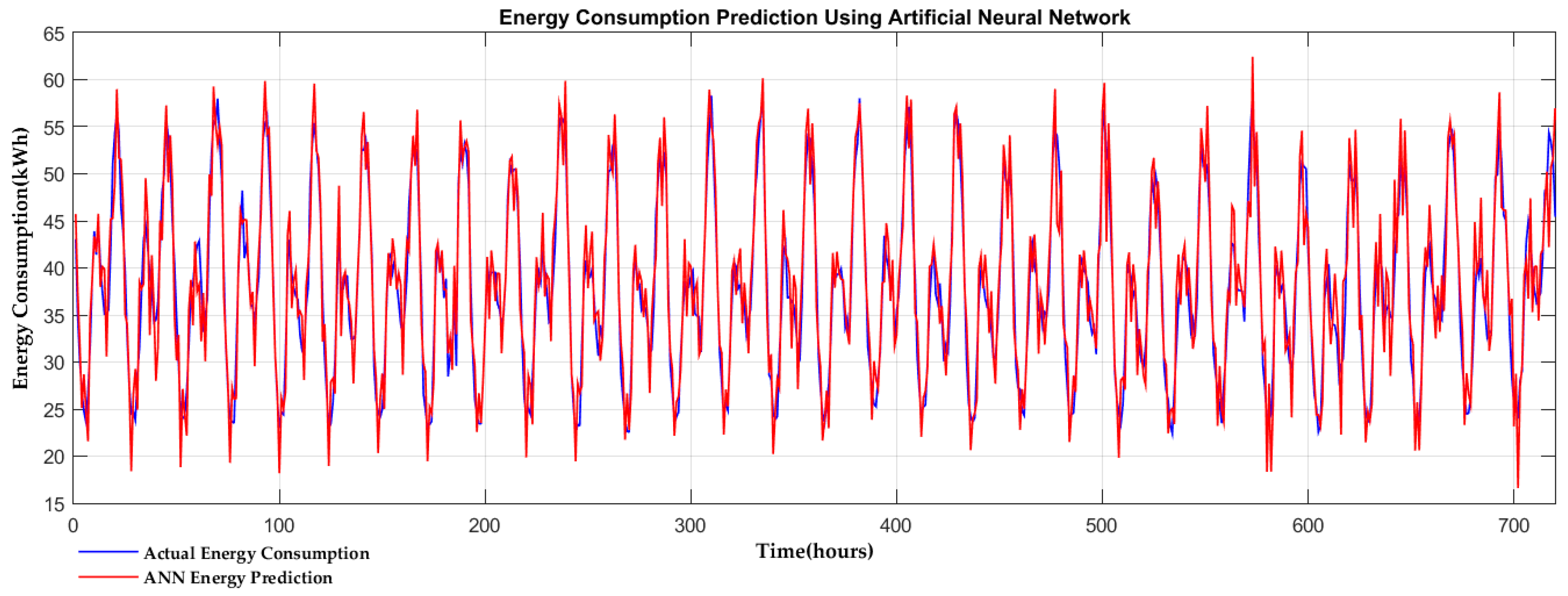 Electronics 07 00222 g020 Electronics 07 00222 g020