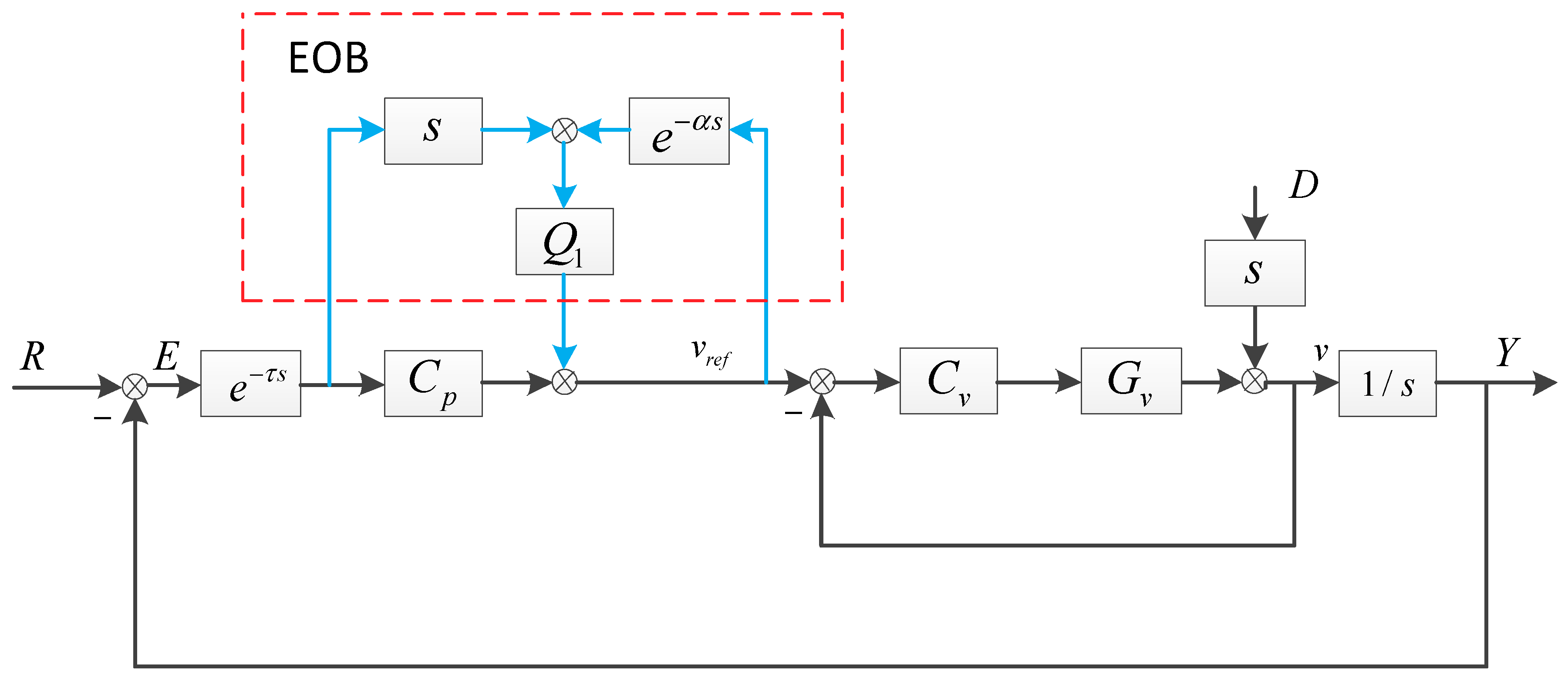 Electronics 07 00223 g004