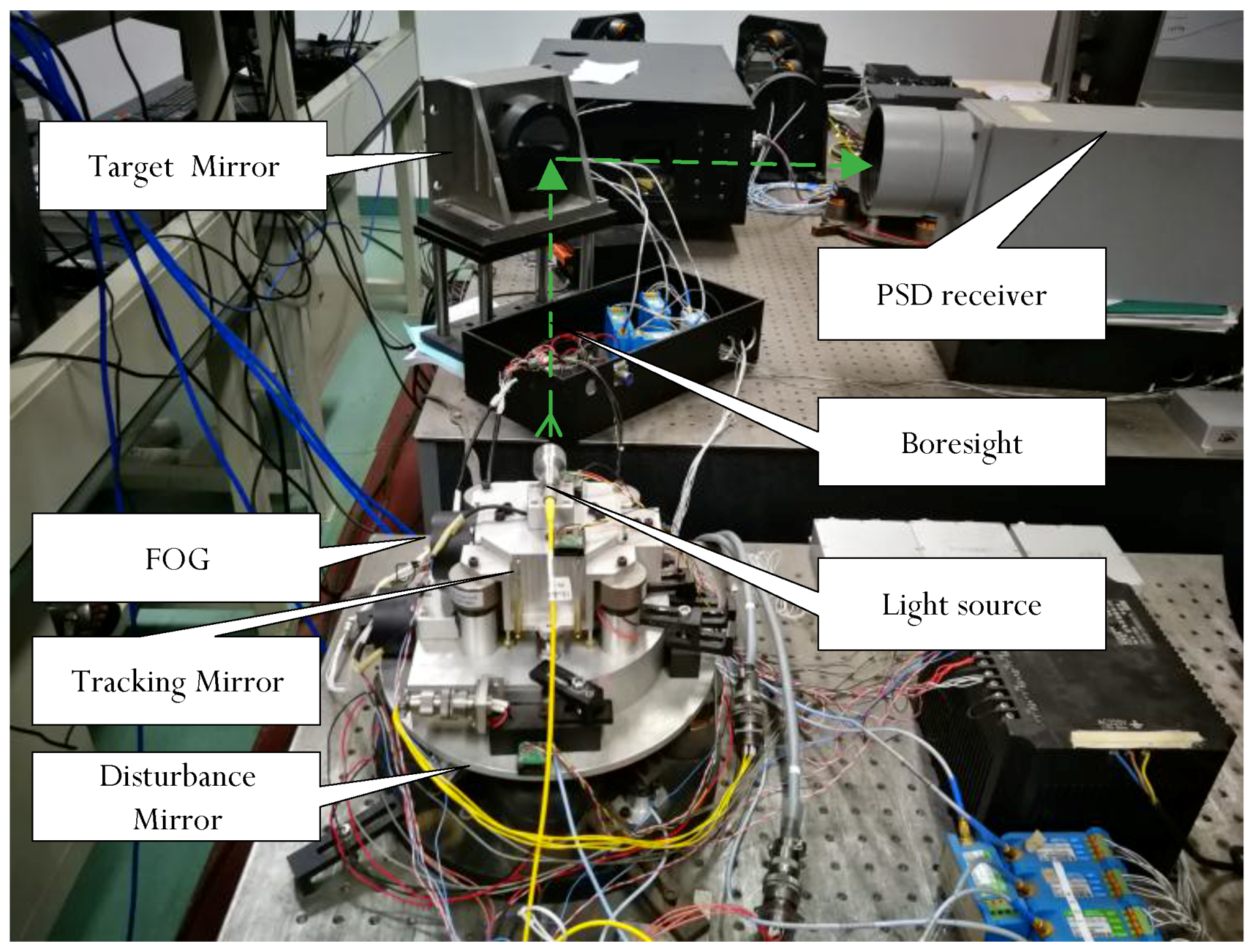 Electronics 07 00223 g009