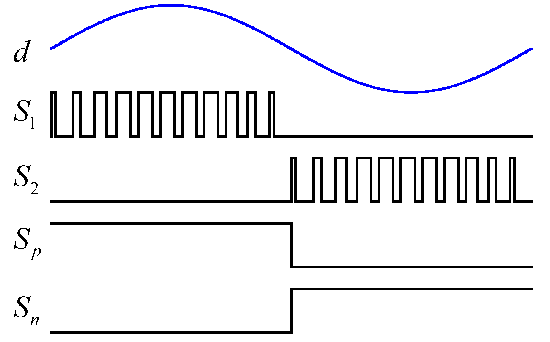 Electronics 07 00226 g002 Electronics 07 00226 g002