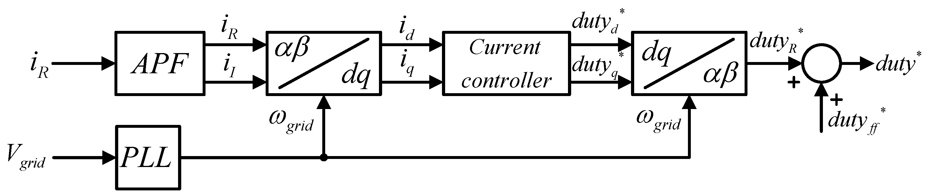 Electronics 07 00226 g005 Electronics 07 00226 g005