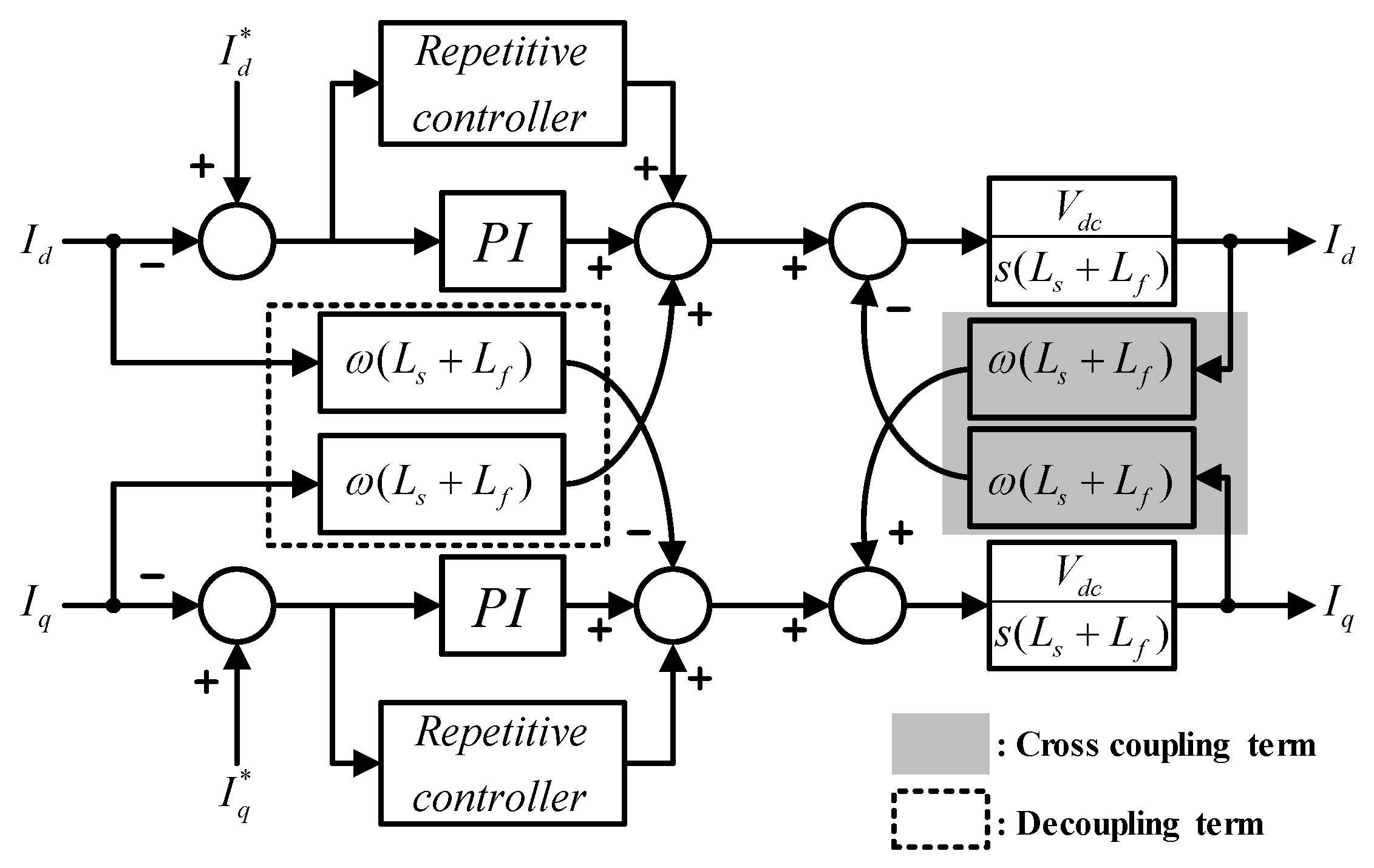 Electronics 07 00226 g006 Electronics 07 00226 g006
