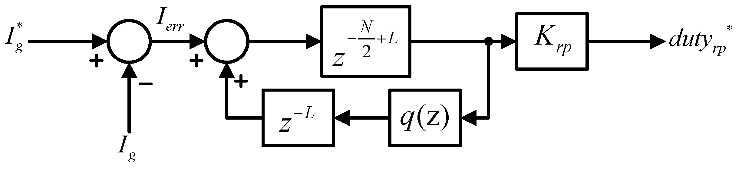 Electronics 07 00226 g008 Electronics 07 00226 g008