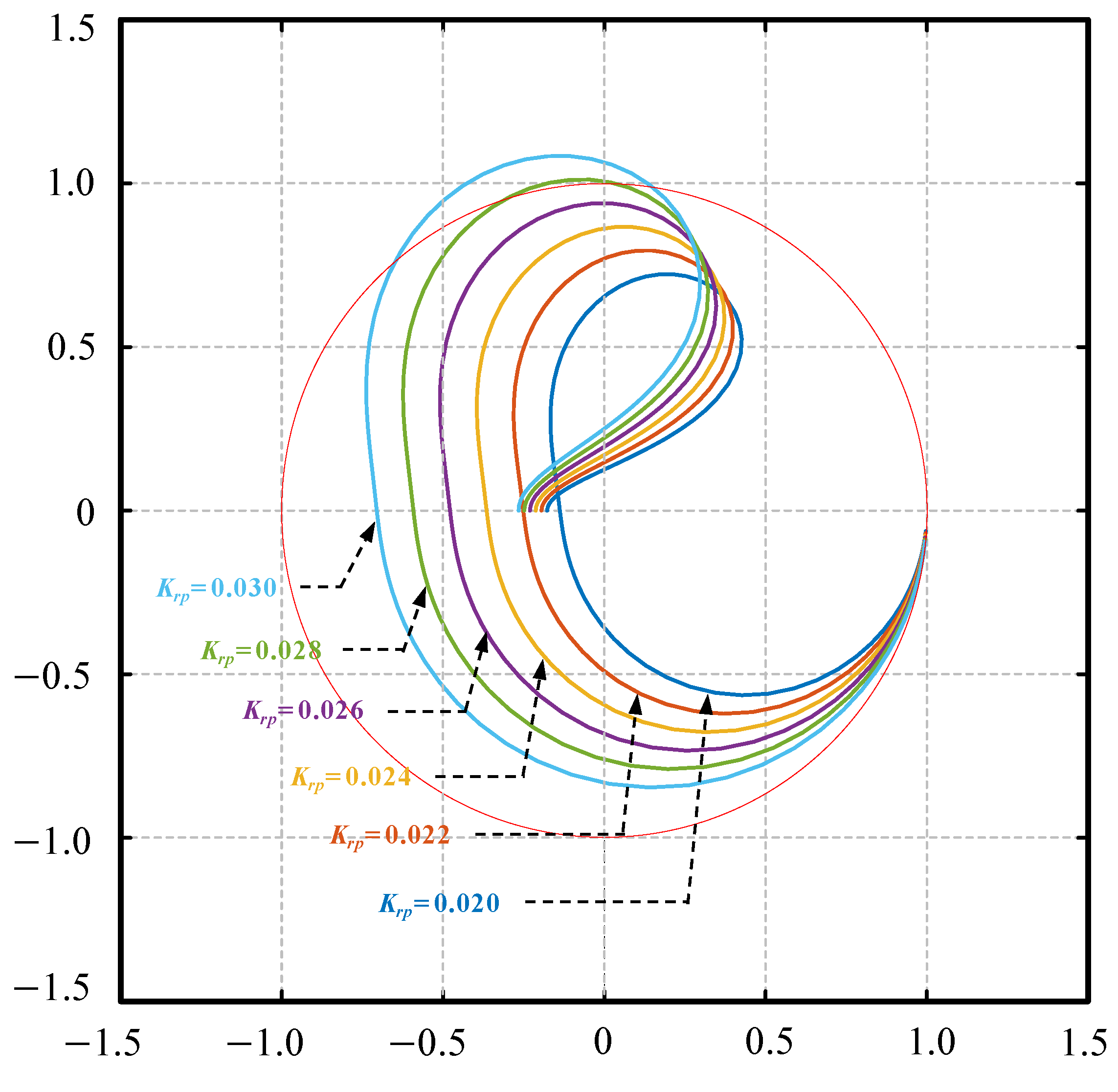 Electronics 07 00226 g010 Electronics 07 00226 g010