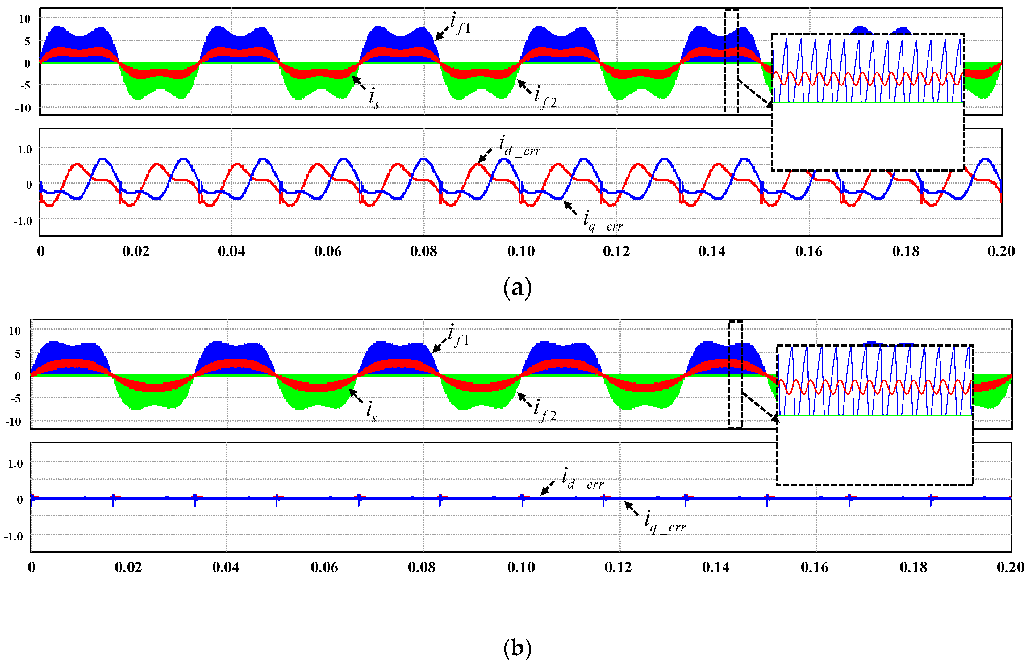 Electronics 07 00226 g012 Electronics 07 00226 g012
