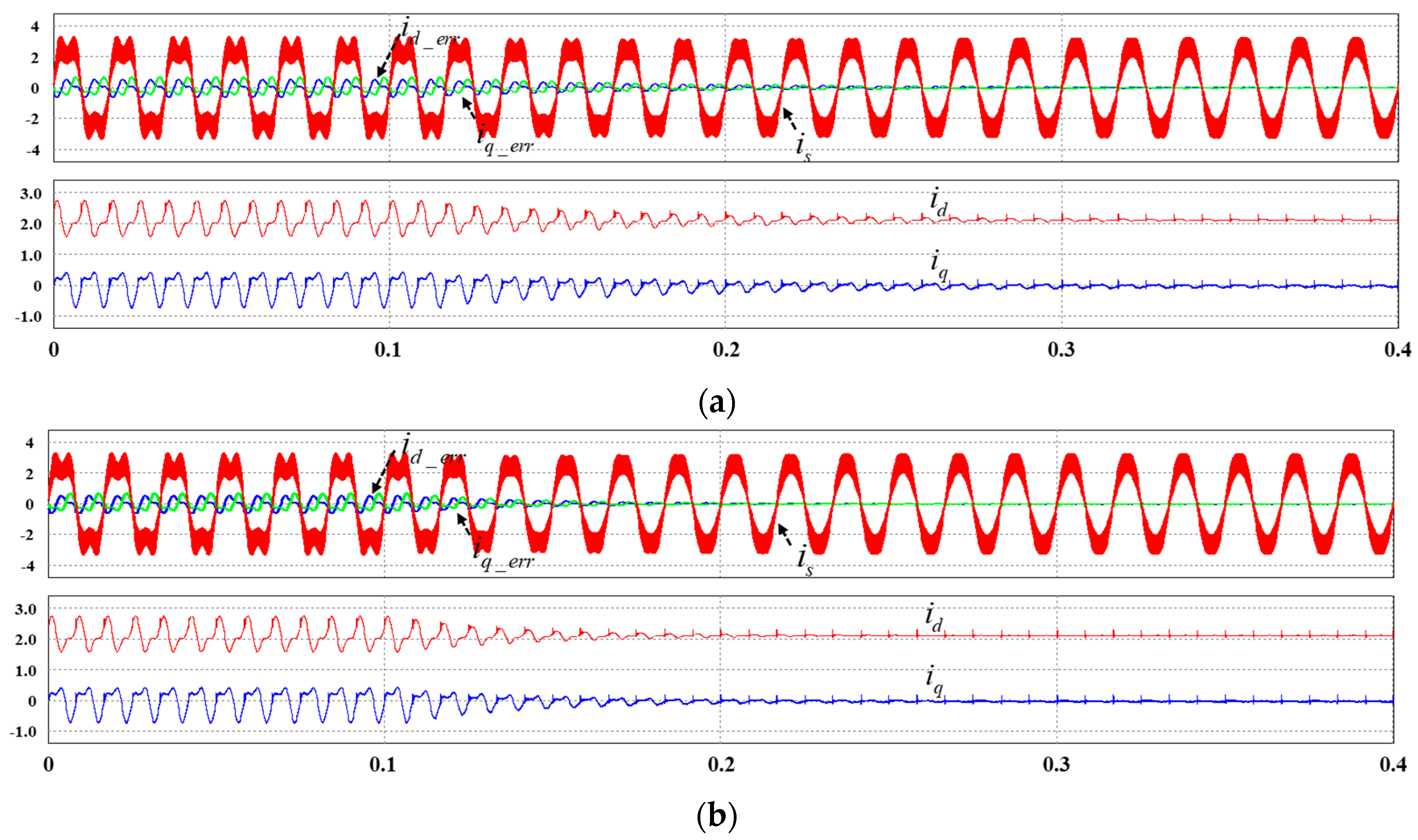 Electronics 07 00226 g013 Electronics 07 00226 g013