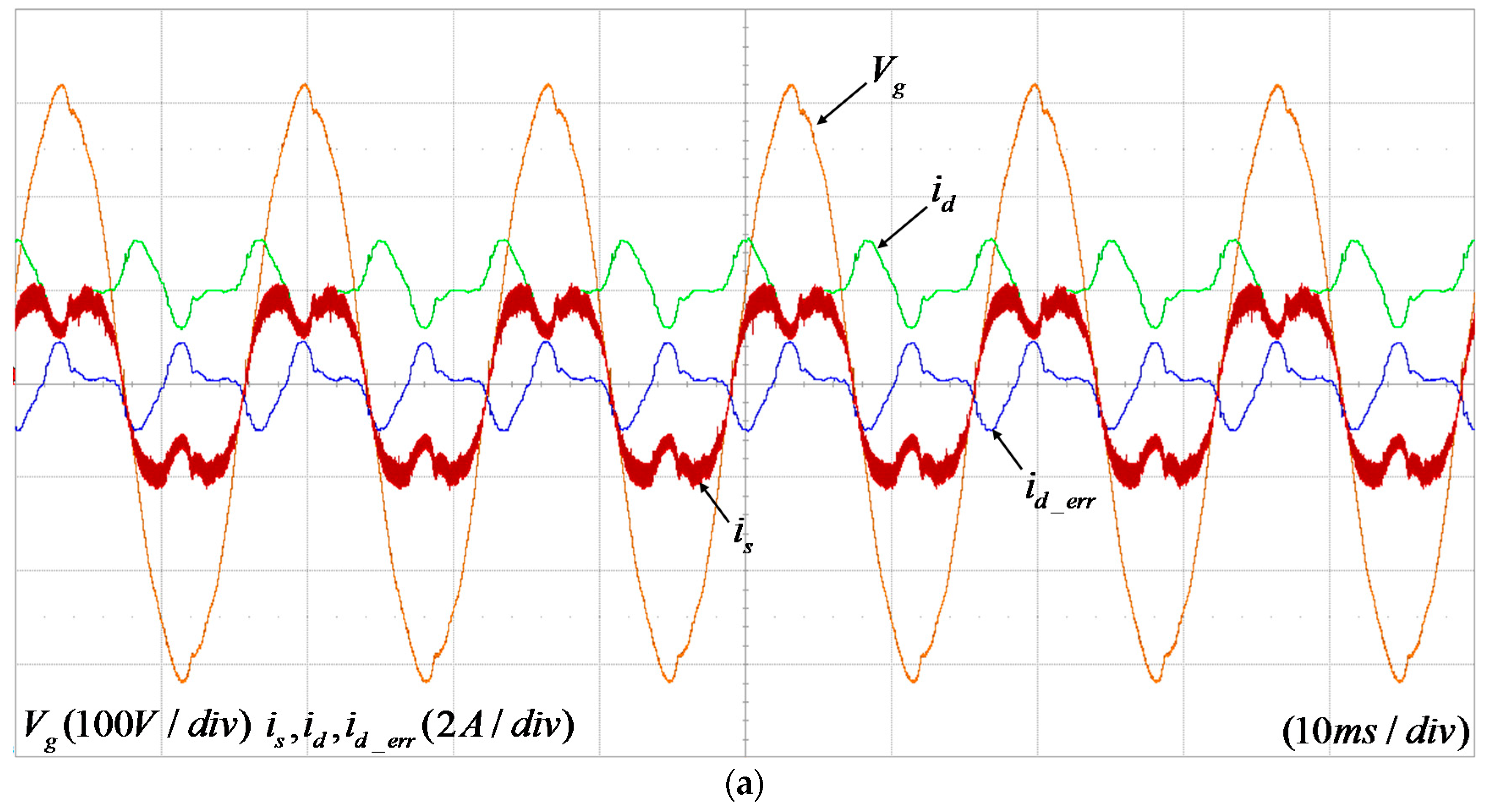 Electronics 07 00226 g015a Electronics 07 00226 g015a
