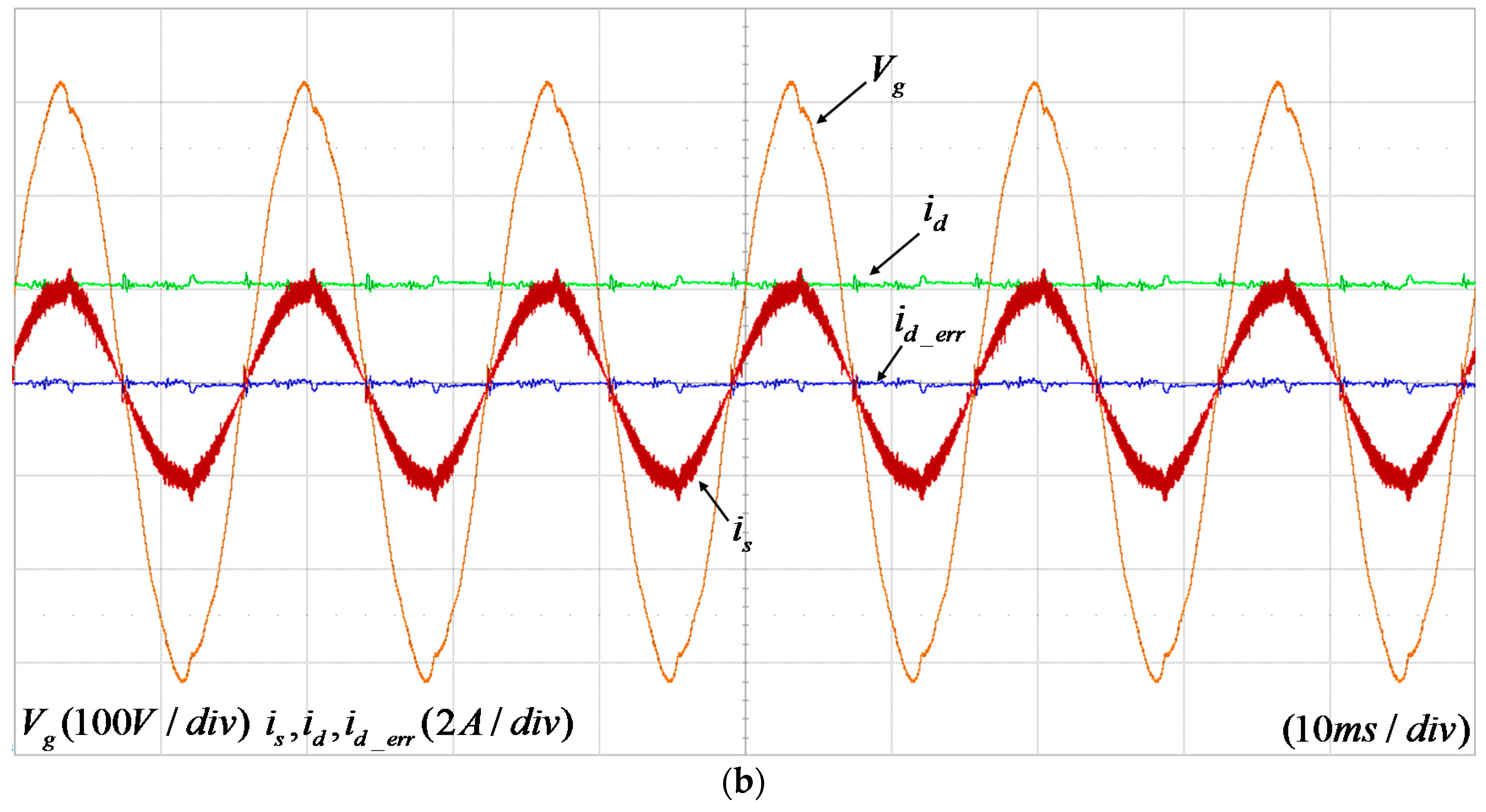 Electronics 07 00226 g015b Electronics 07 00226 g015b