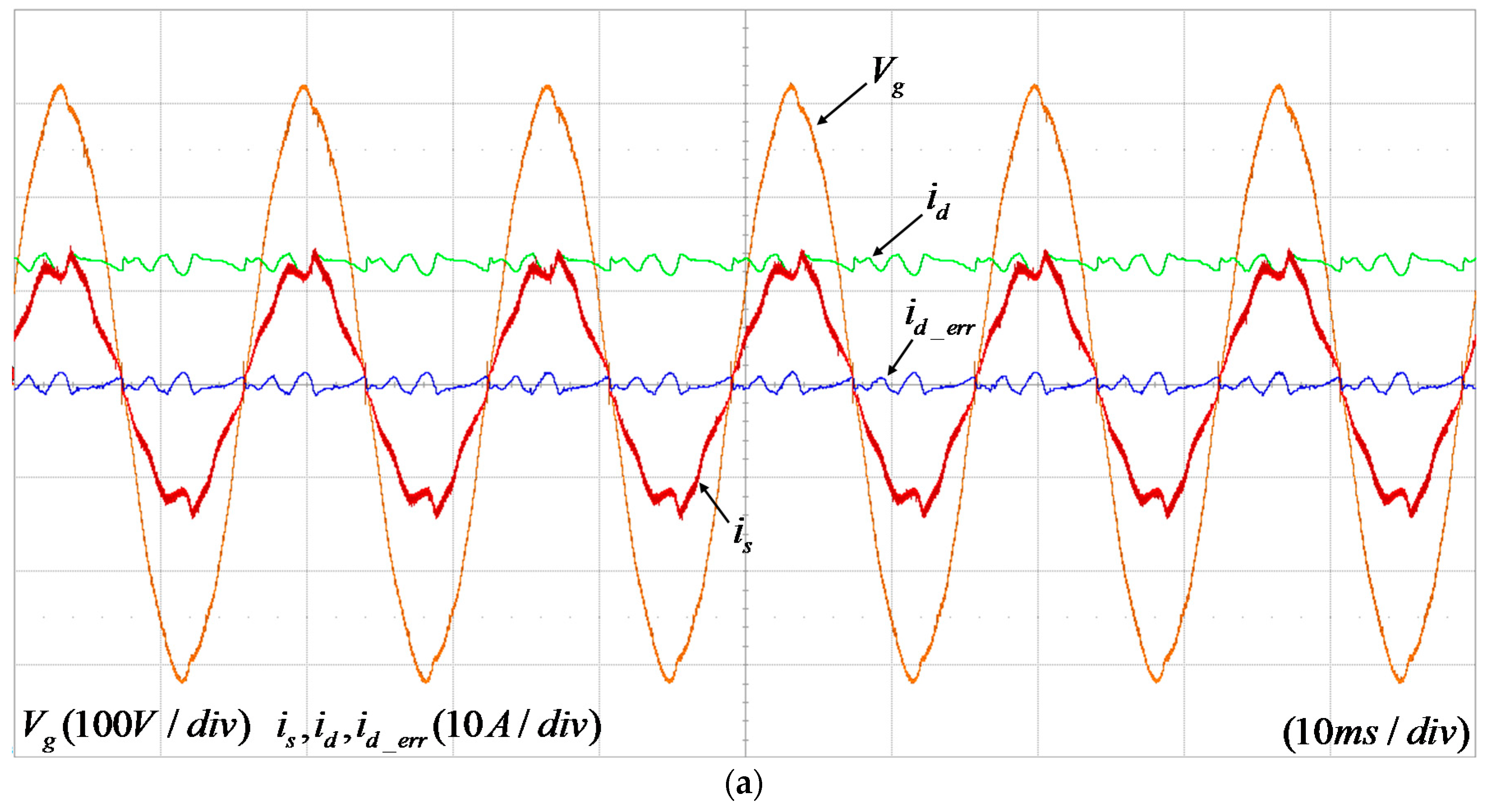 Electronics 07 00226 g016a Electronics 07 00226 g016a