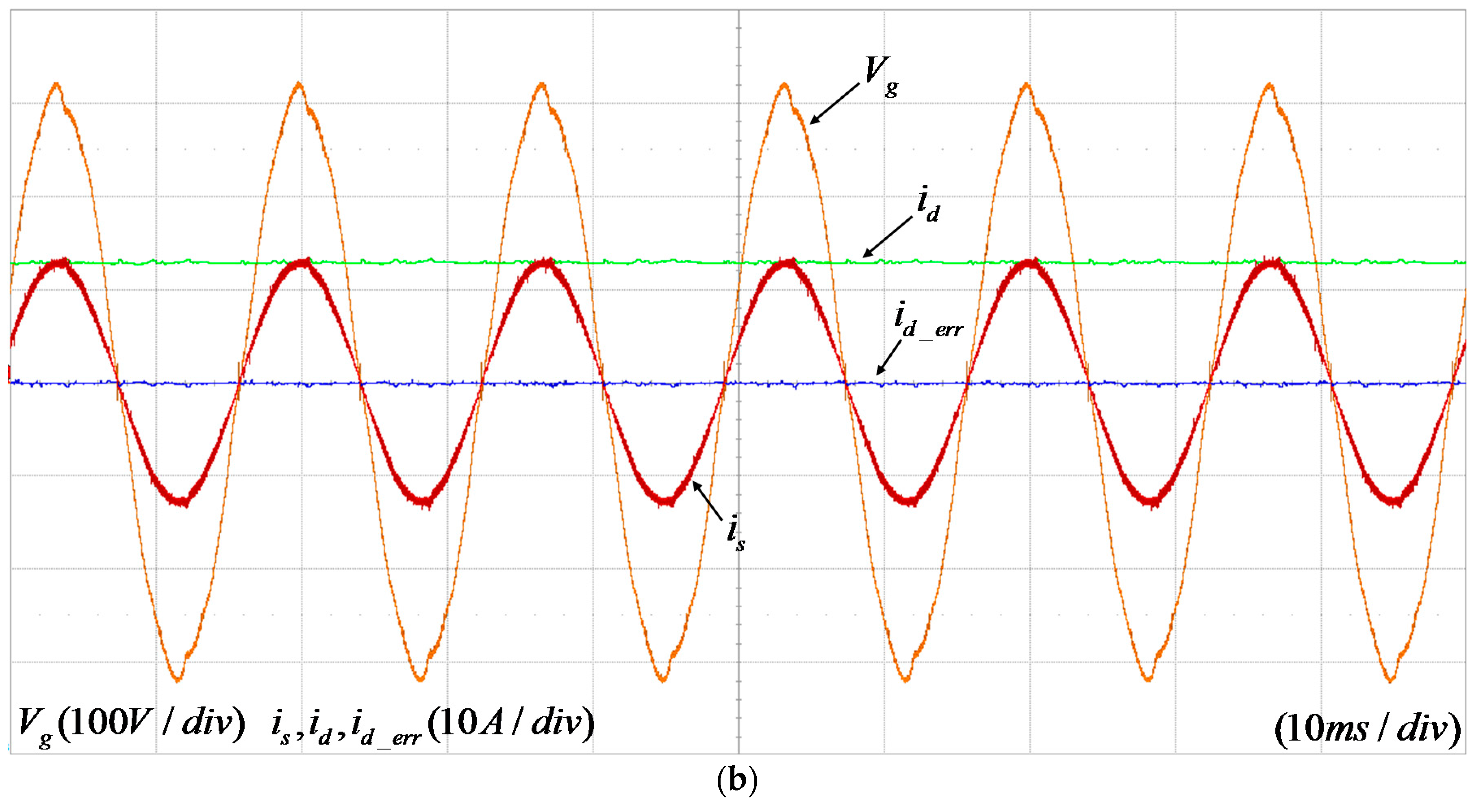 Electronics 07 00226 g016b Electronics 07 00226 g016b