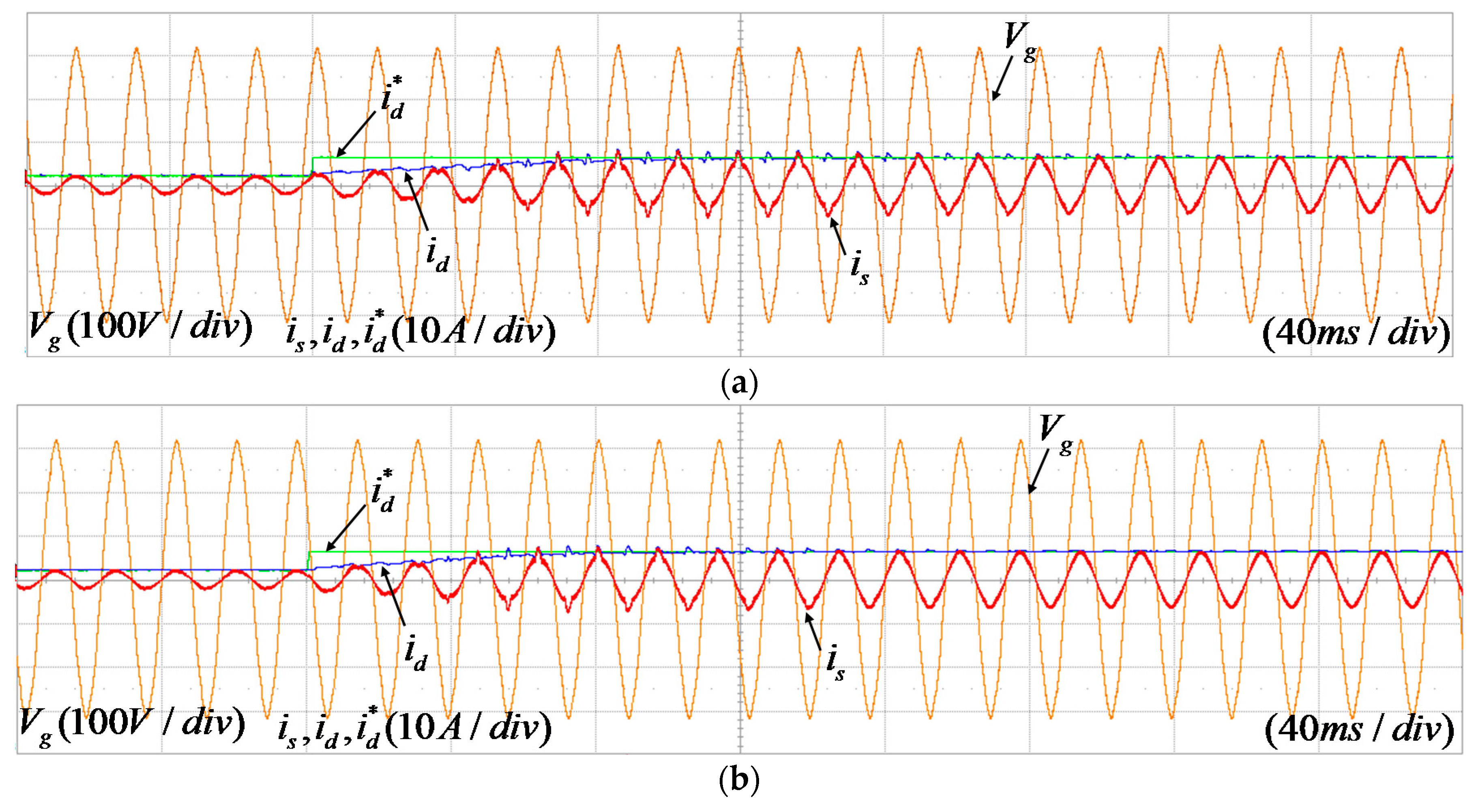 Electronics 07 00226 g017 Electronics 07 00226 g017