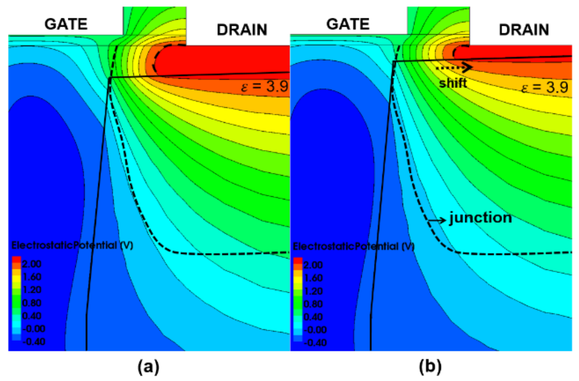 Electronics 07 00227 g011