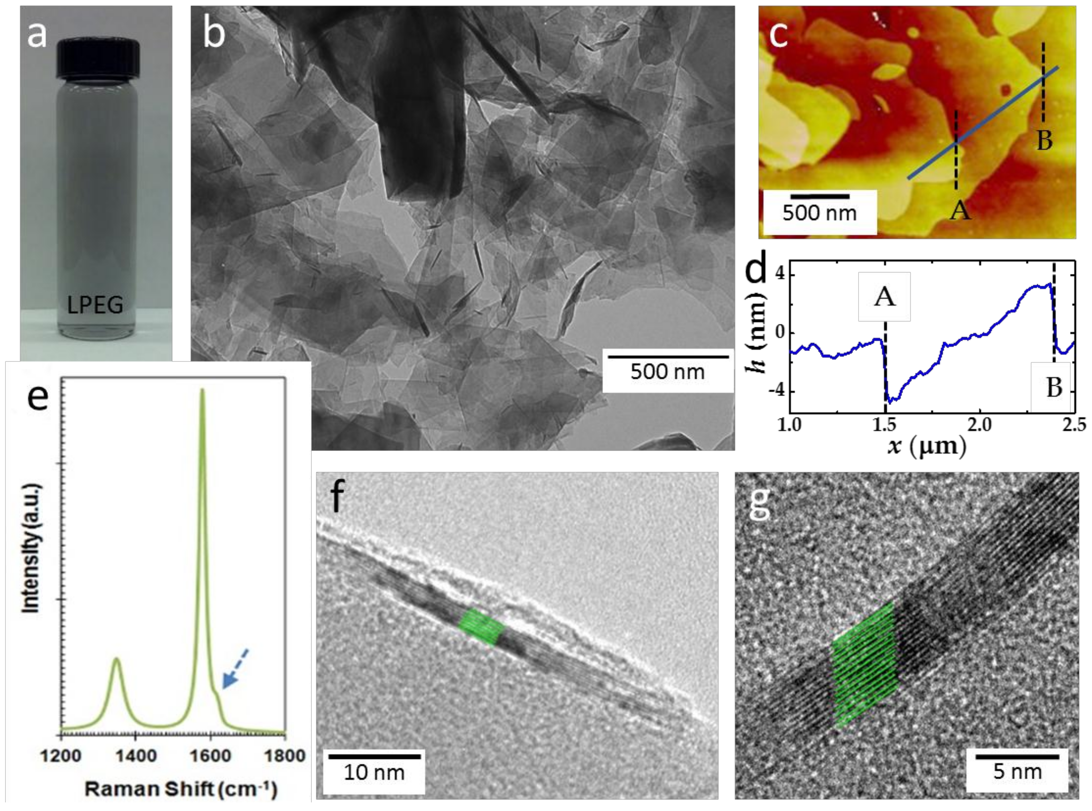 Electronics 07 00229 g001