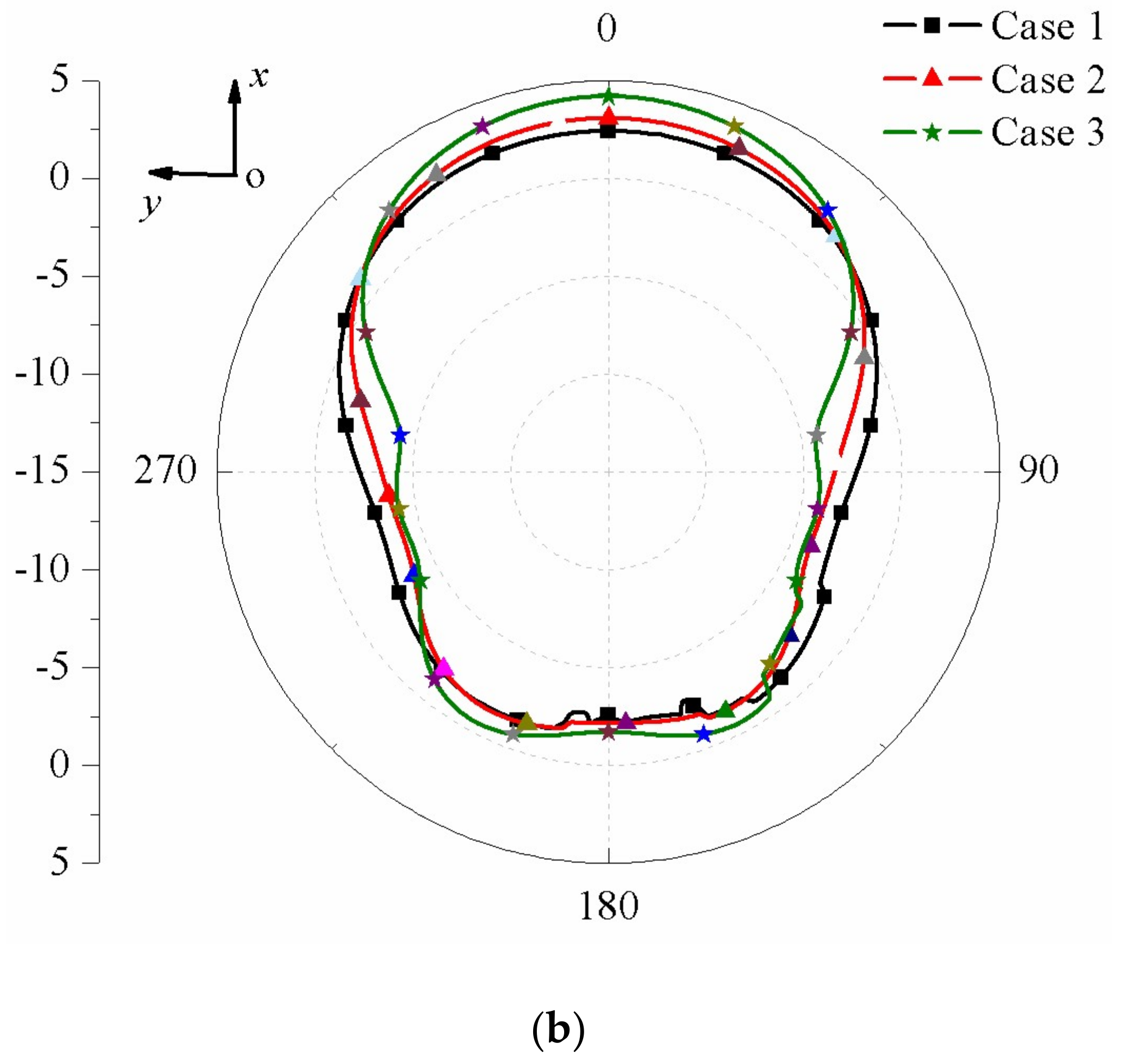 Electronics 07 00230 g007b