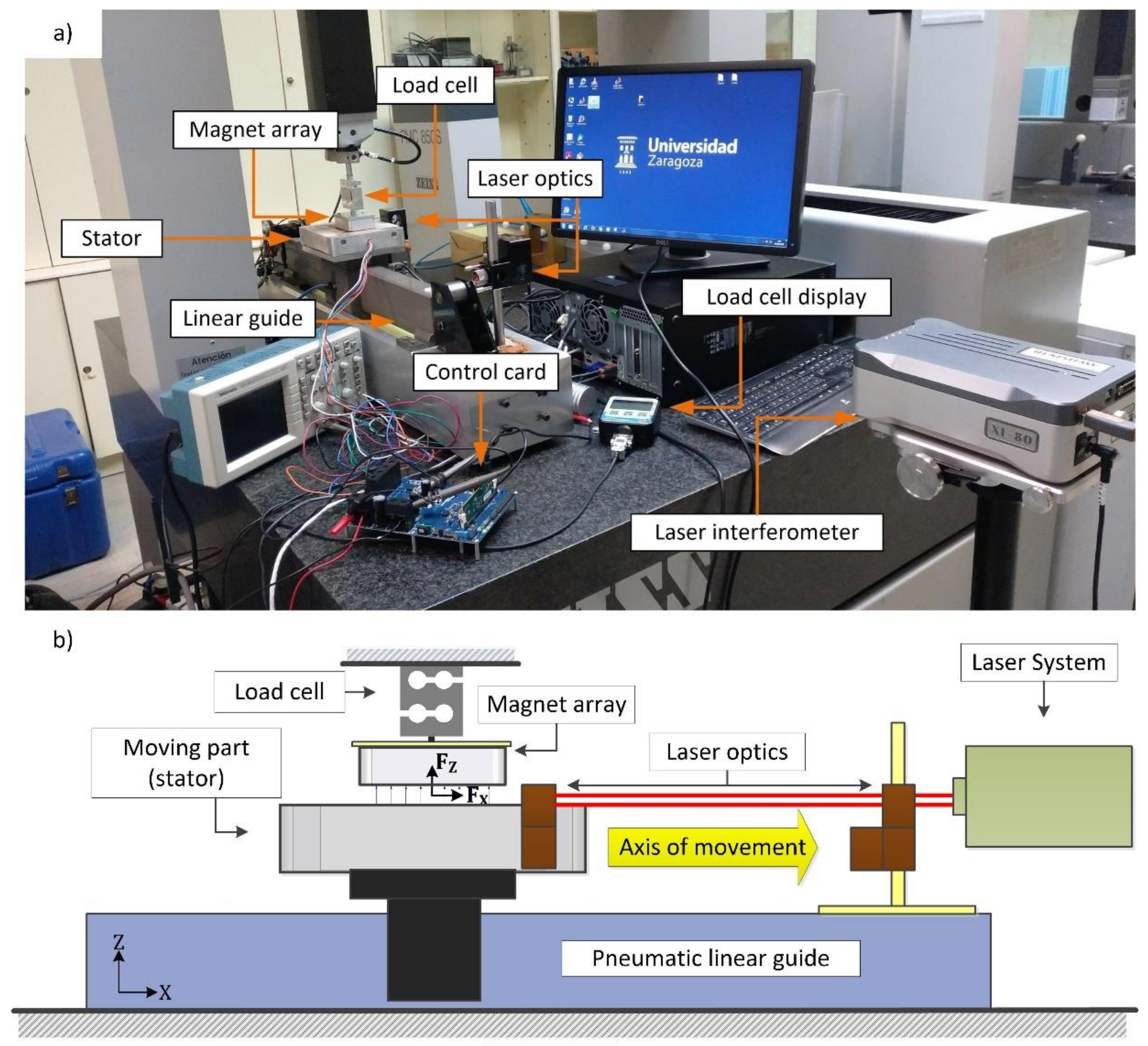 Electronics 07 00232 g004 550