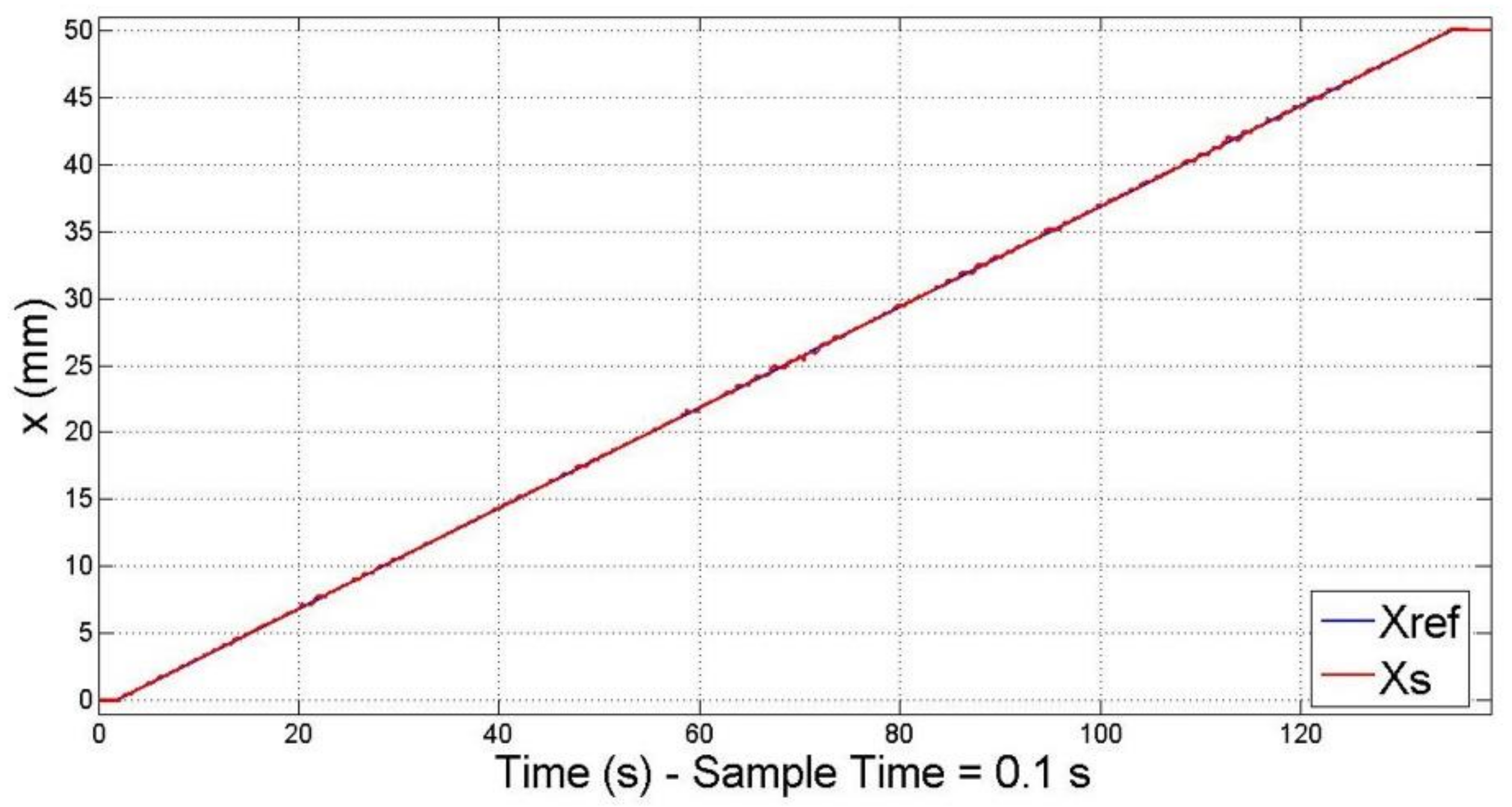 Electronics 07 00232 g008 550