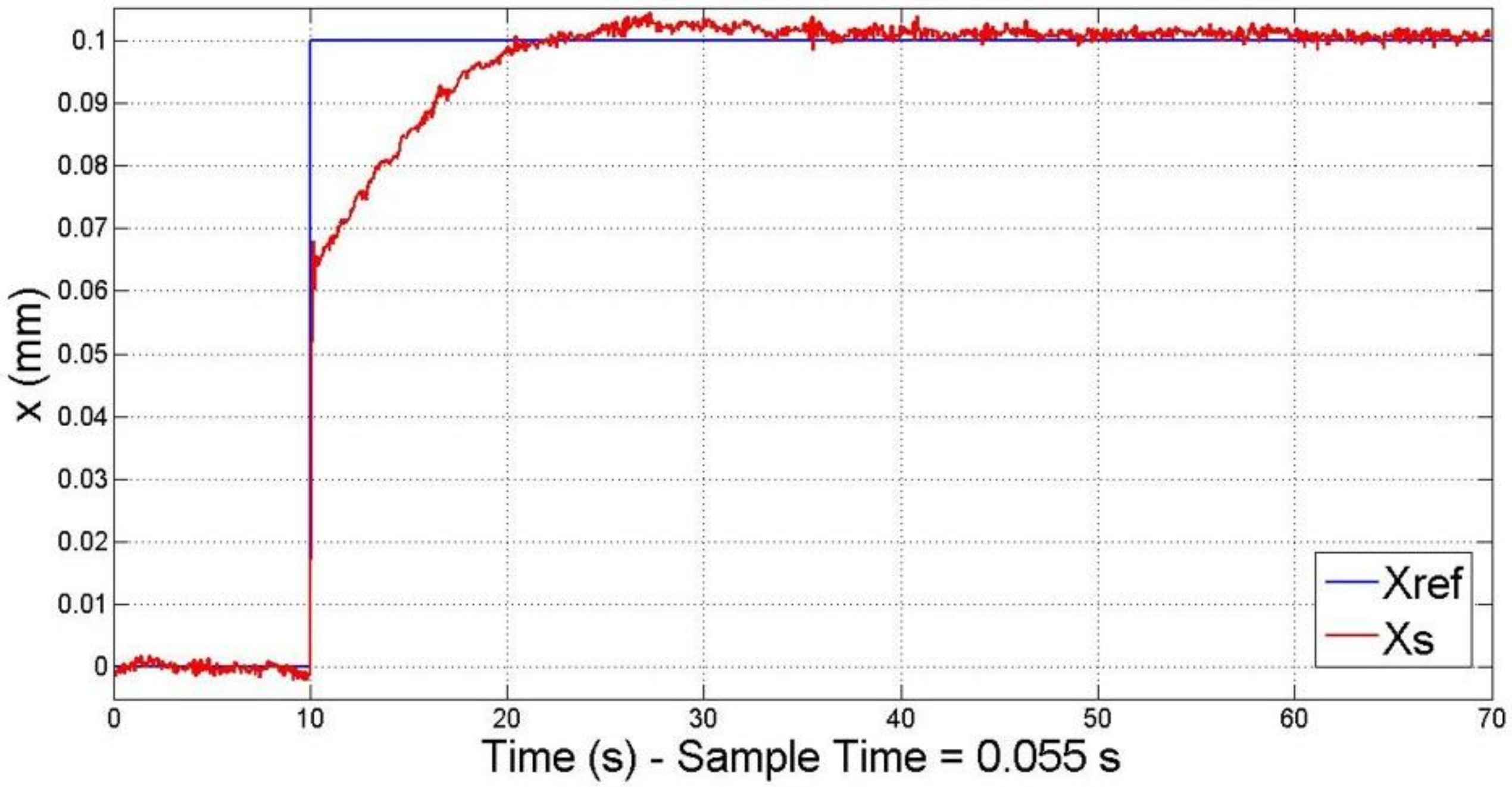 Electronics 07 00232 g009 550