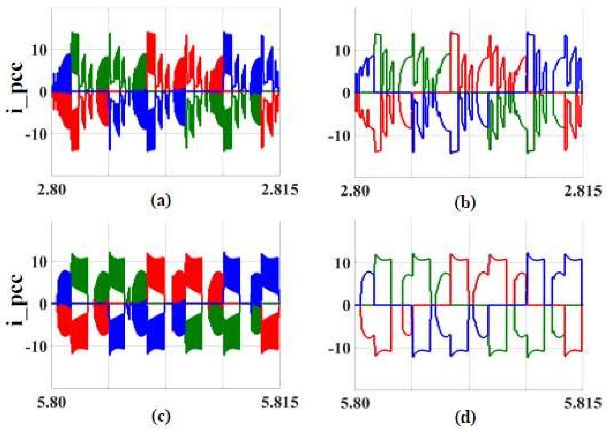 Electronics 07 00234 g002 550