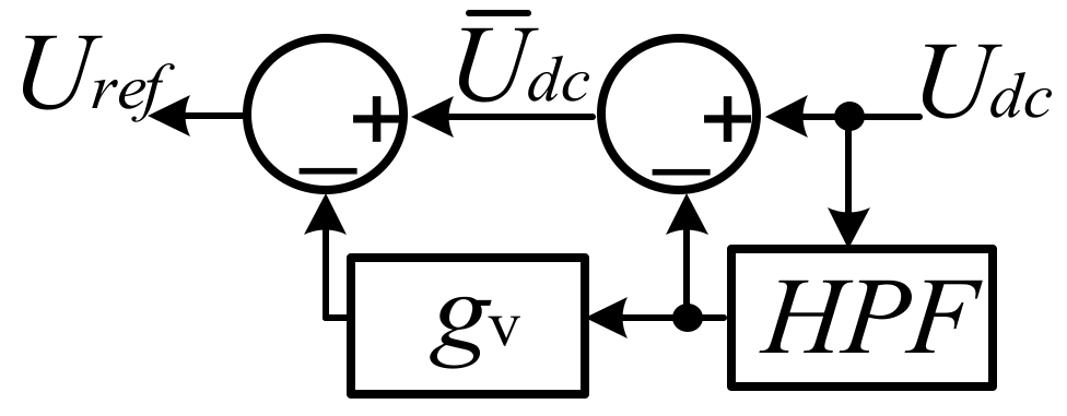 Electronics 07 00234 g003 550