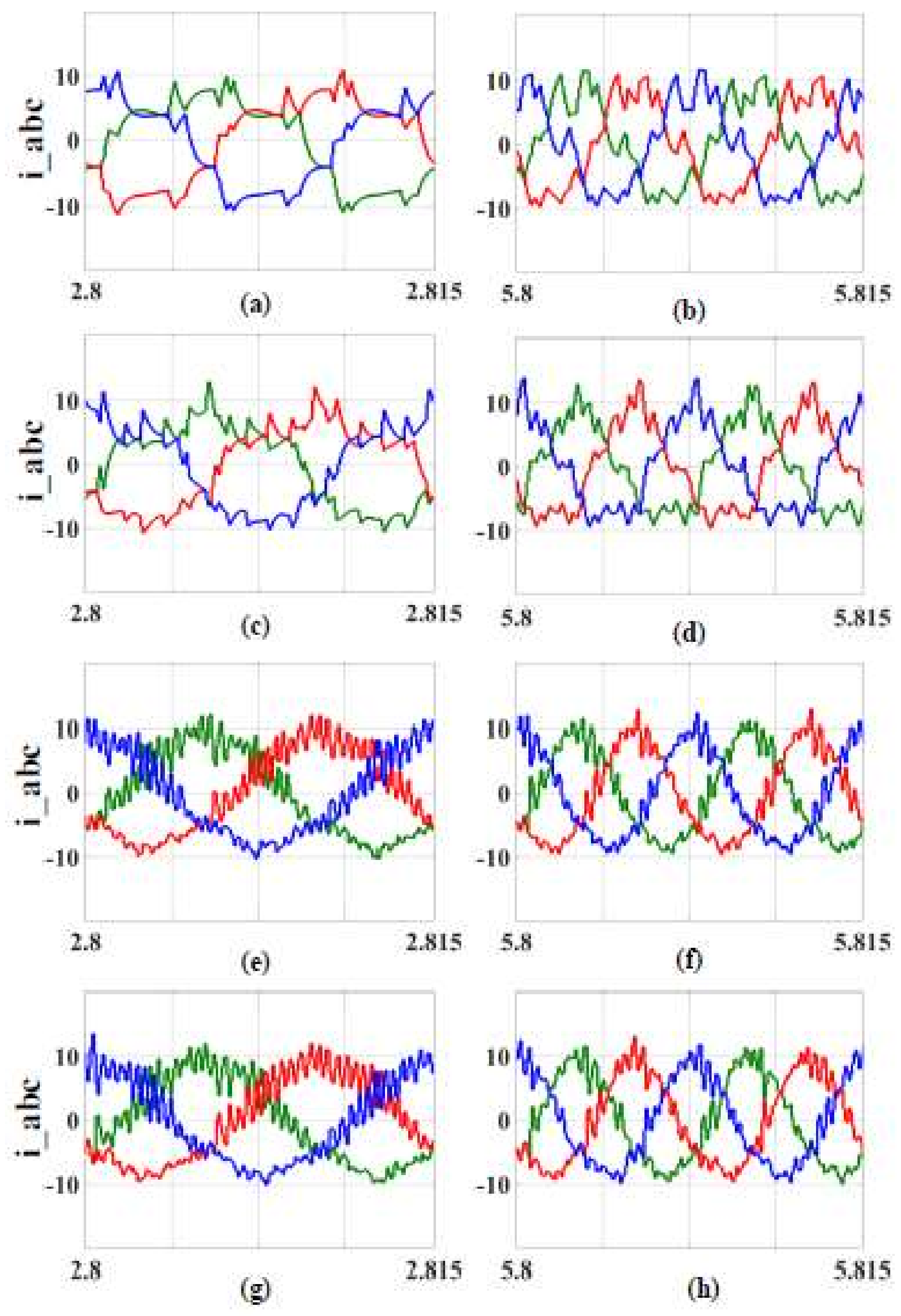 Electronics 07 00234 g012 550