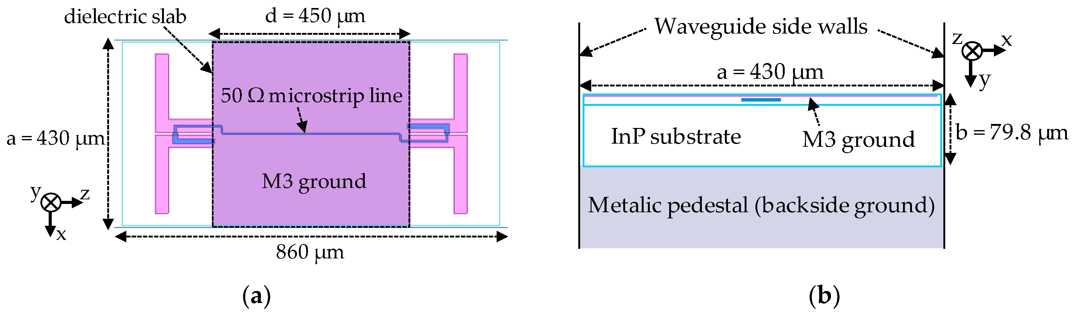 Electronics 07 00236 g005