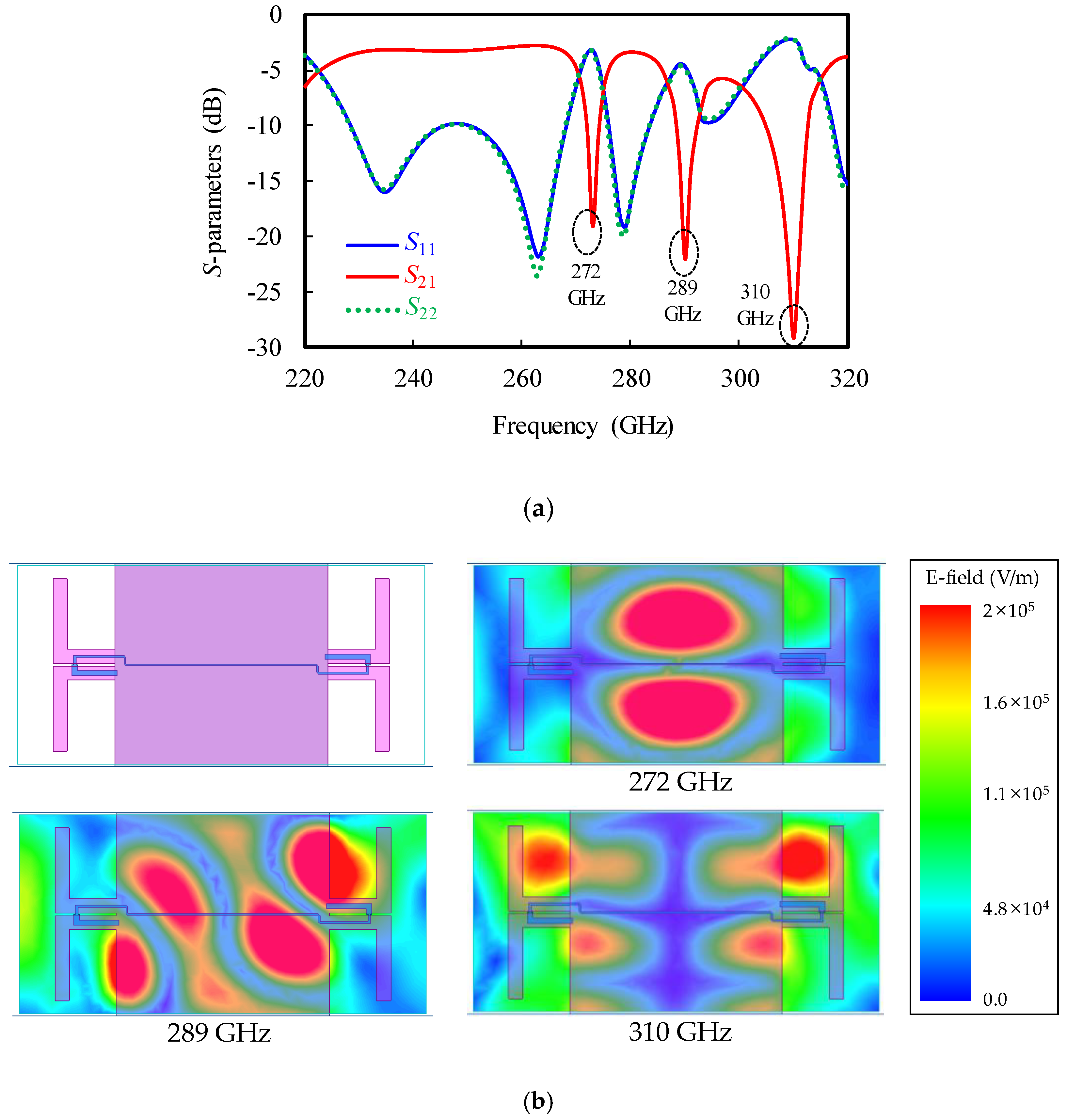 Electronics 07 00236 g006