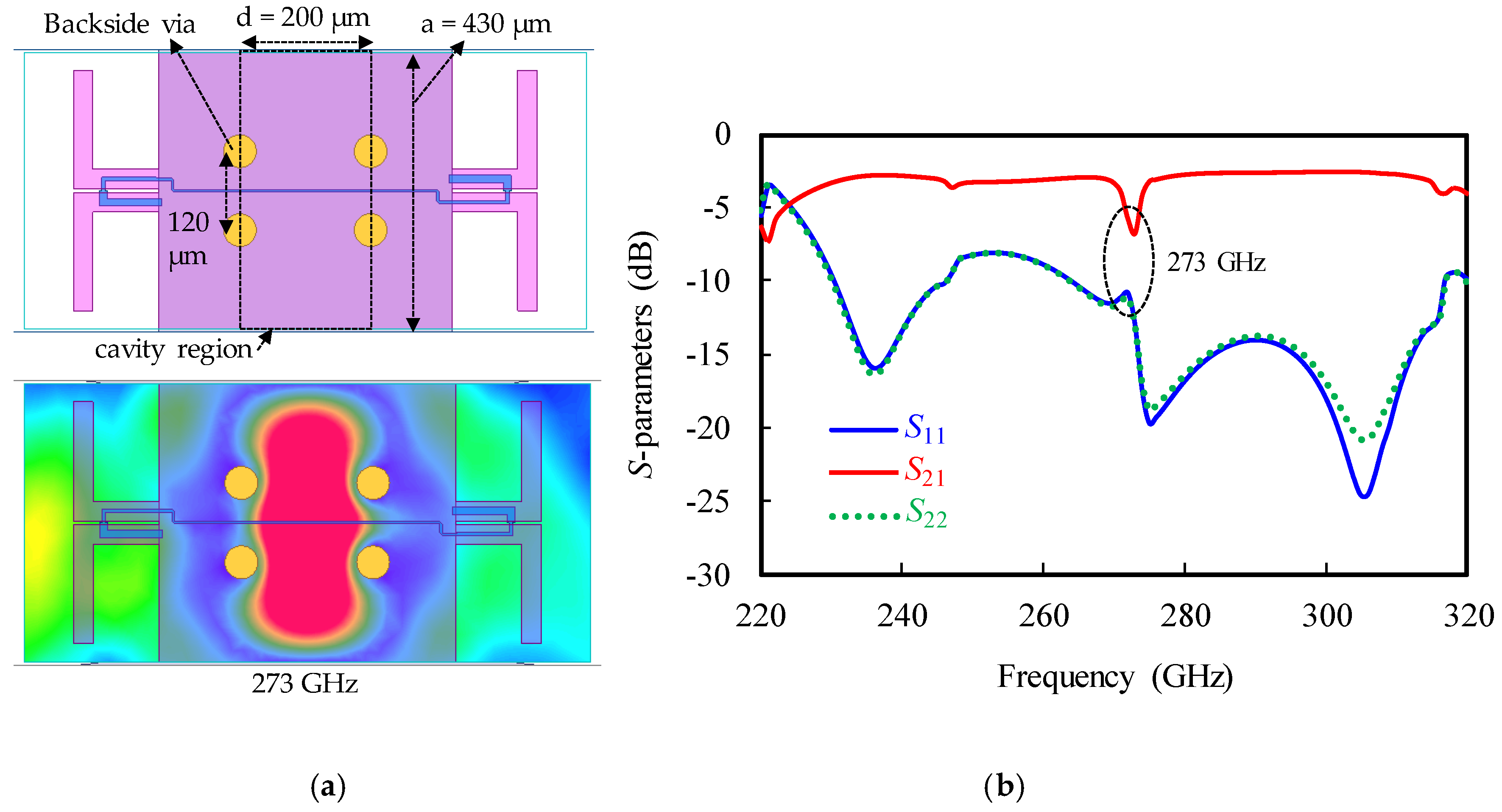 Electronics 07 00236 g007