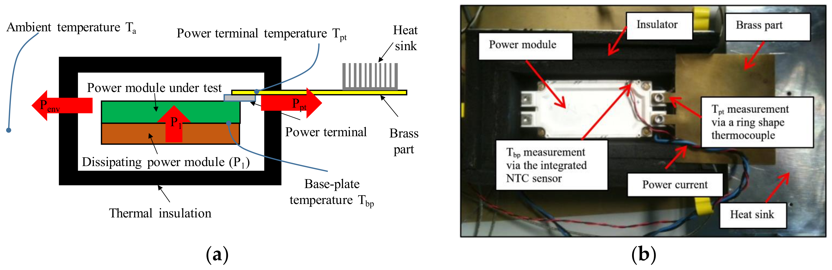 Electronics 07 00237 g007