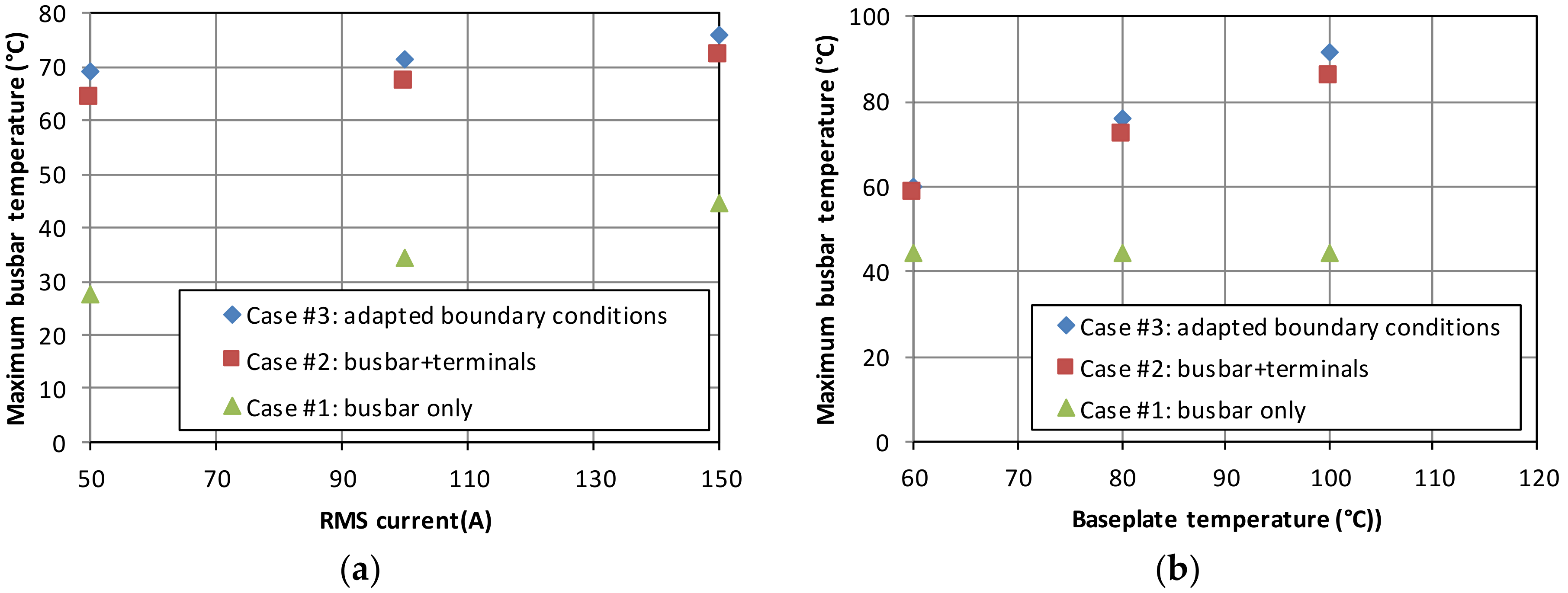 Electronics 07 00237 g011