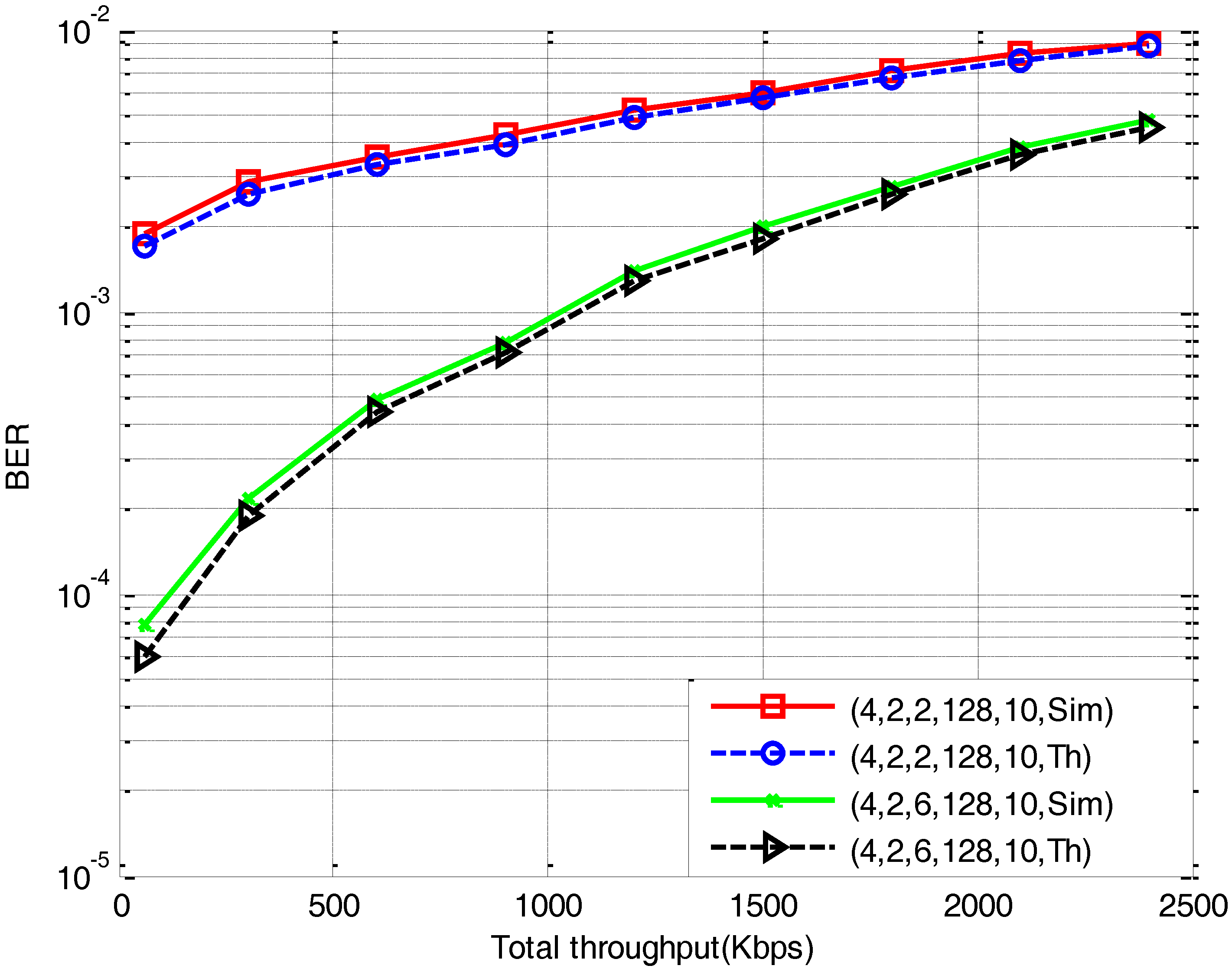 Electronics 07 00239 g002 550